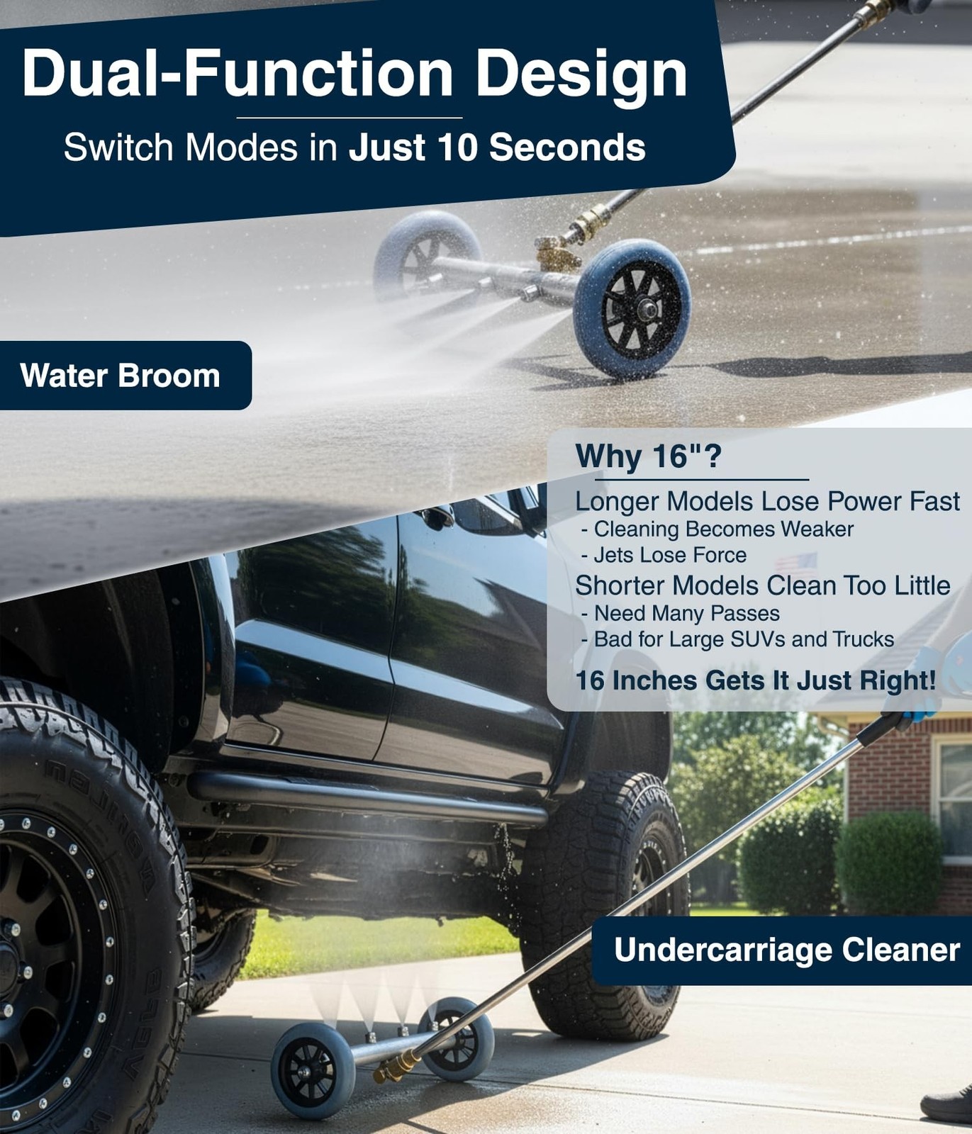 DBR Tech® Undercarriage Pressure Washer Attachment & Water Broom | 1500-400