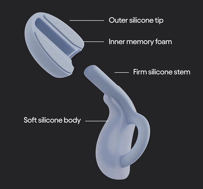 Loop Dream BLUE Silicone/Memory Foam Tips Sleeping Comfortable Blue new Open Box