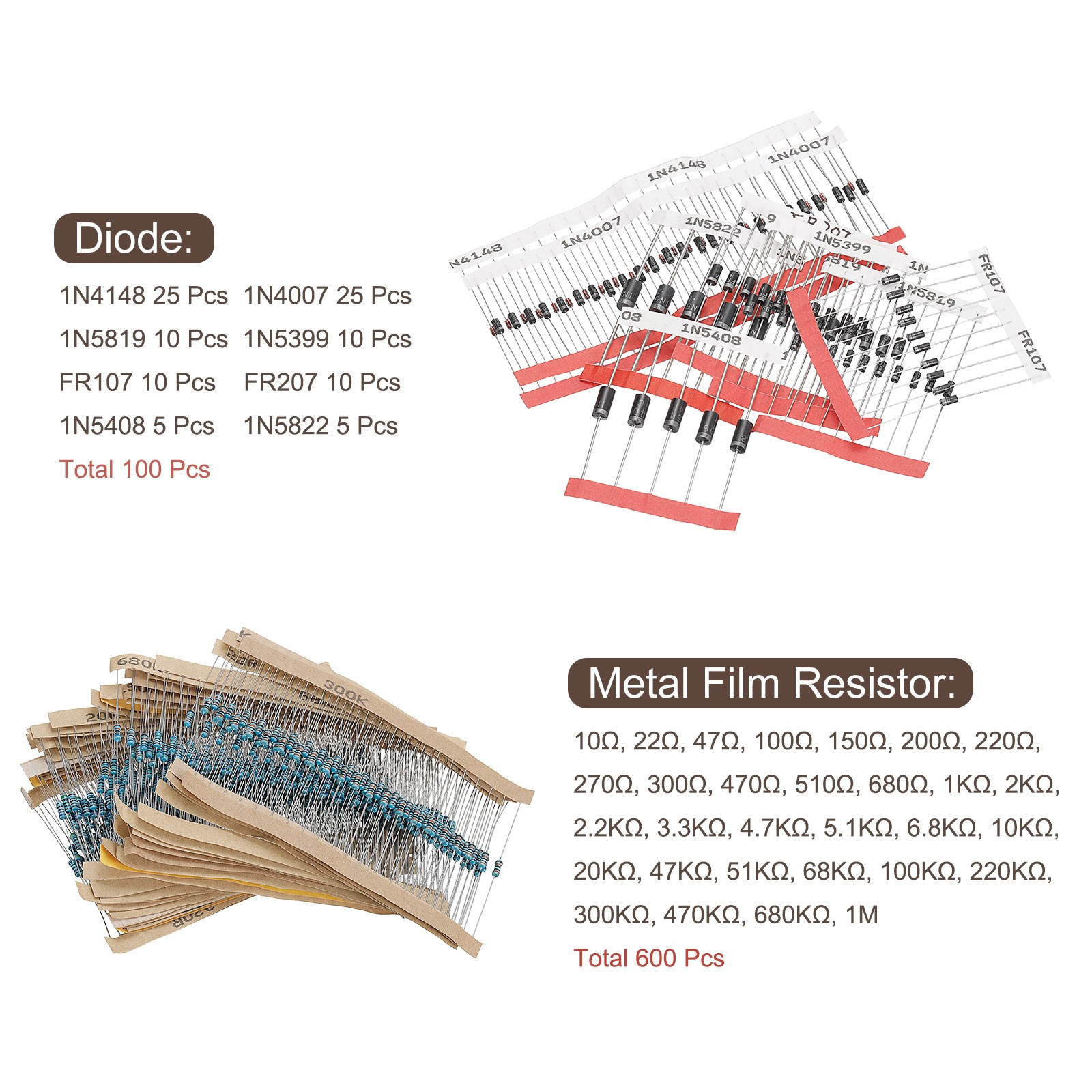1490 x Electronics Component Assortment Kits Metal Film Resistors