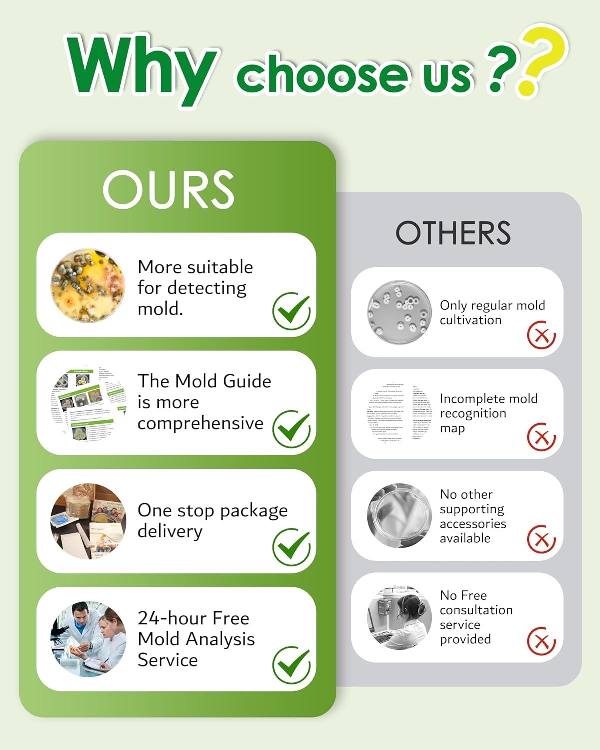 Mold Test Kit for Home, 4 Detection Tests for HVAC, Surfaces & Indoor Air Qualit