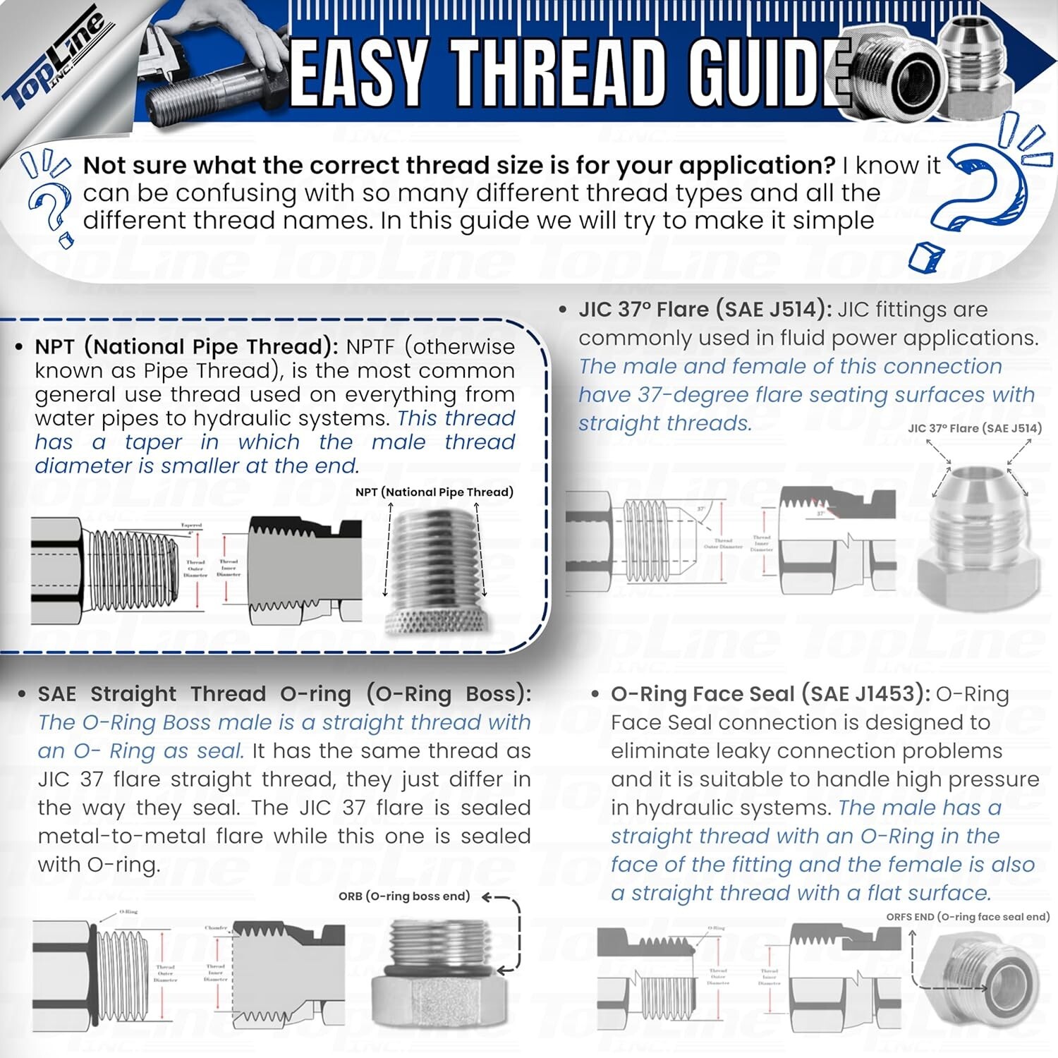 1/2″ NPT Thread Flat Face Hydraulic Quick Couplers with Mounting Bracket TL23B-2