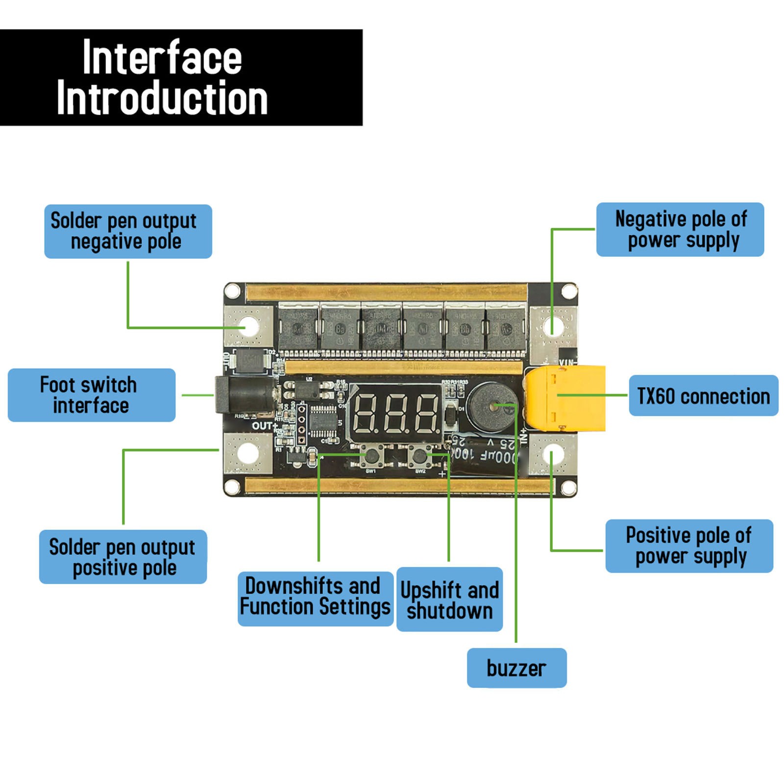 DIY Portable Mini Spot Welder Machine 8-24V Voltmeter For 18650 Lithium Battery