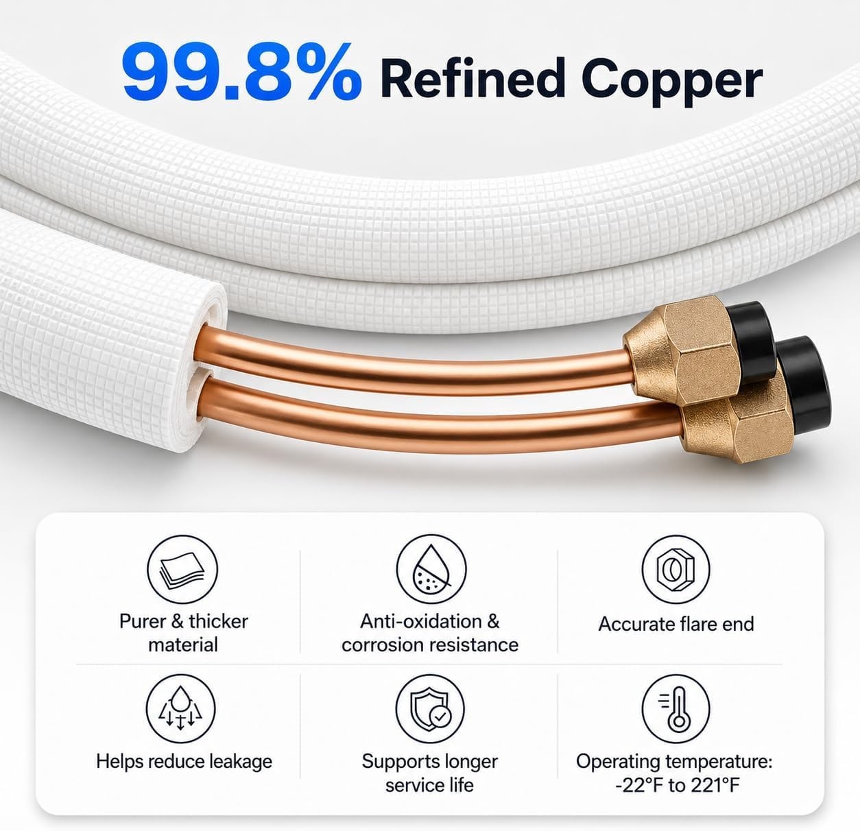 Mini Split Line Set 1/4″ & 3/8″ 16Ft Copper Tubing for AC Heat Pump HVAC Systems