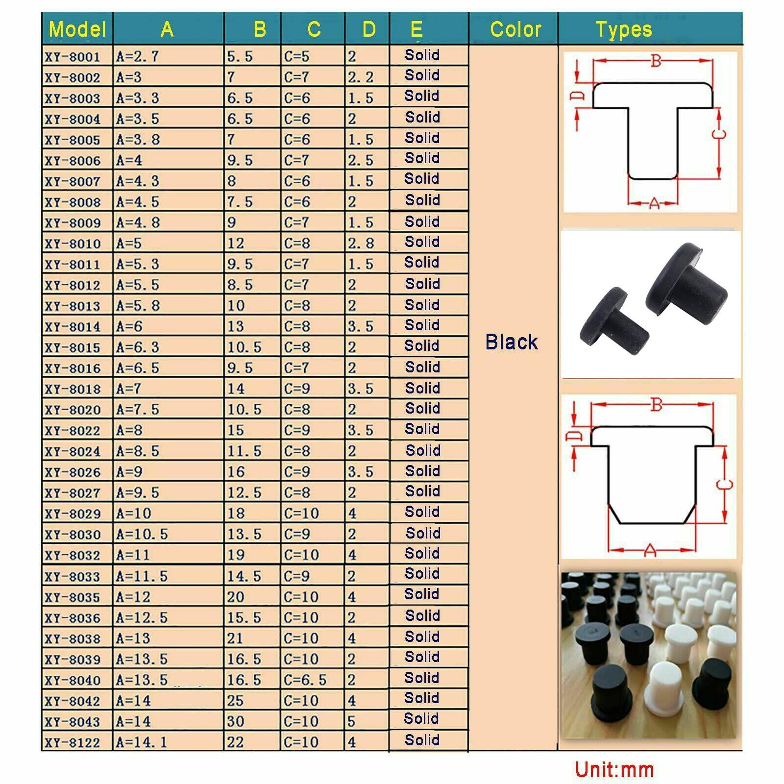 3mm-15mm Hole Plug End Cap Round Solid Silicone Rubber Blanking Seal Bung Black