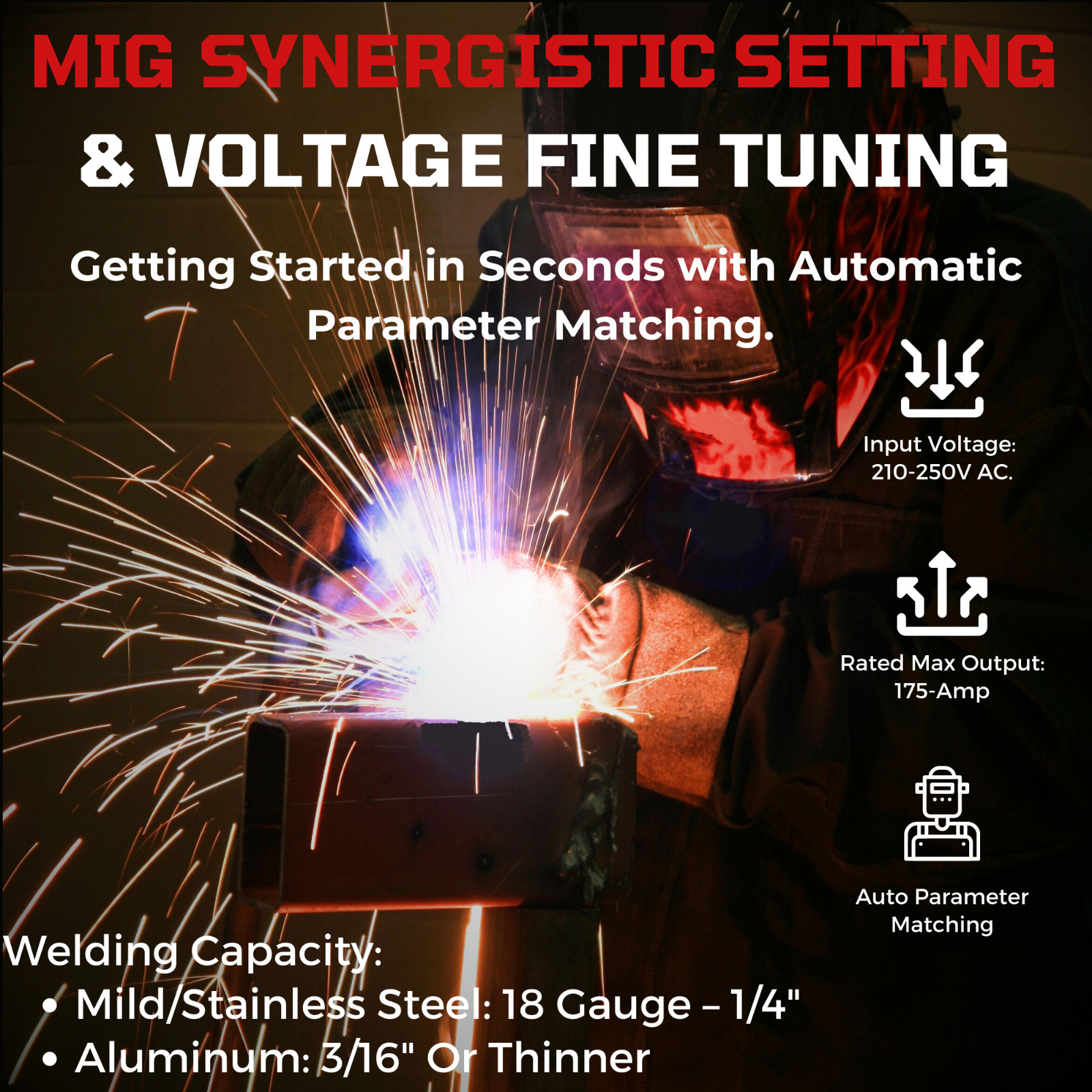 MIG Welder Lotos MIG175 220-Volt 175 Amp MIG Flux-Core Welder & Spool Gun New
