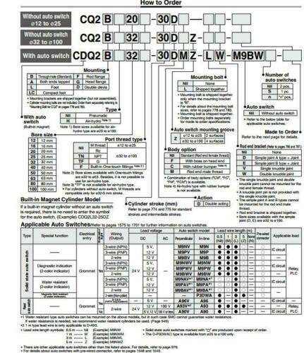 SMC CQ2B16-15D Compact Cylinder Double Acting Single Rod Without Auto Switch ✦KD