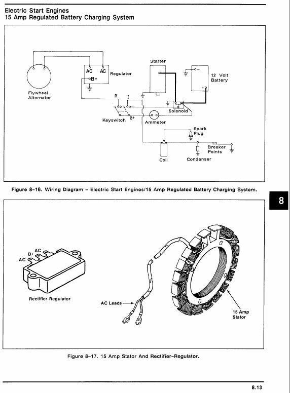 KOHLER ENGINE SERVICE MANUAL K181 K241 K301 K321 K341 REPAIR SHOP MANUAL Deere