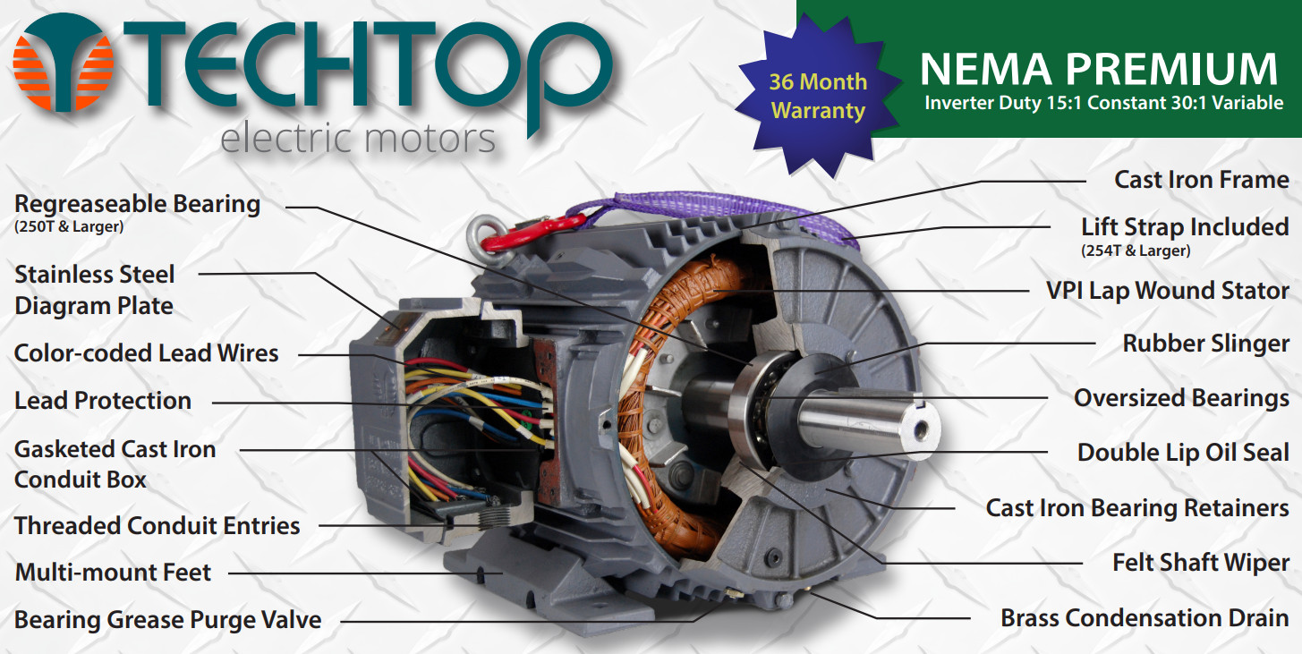 Techtop GR3-CI-TF-145T-6-B-D-1 Motor 1 HP 1200 Rpm 3-PH 230/460 Volt 145T Frame