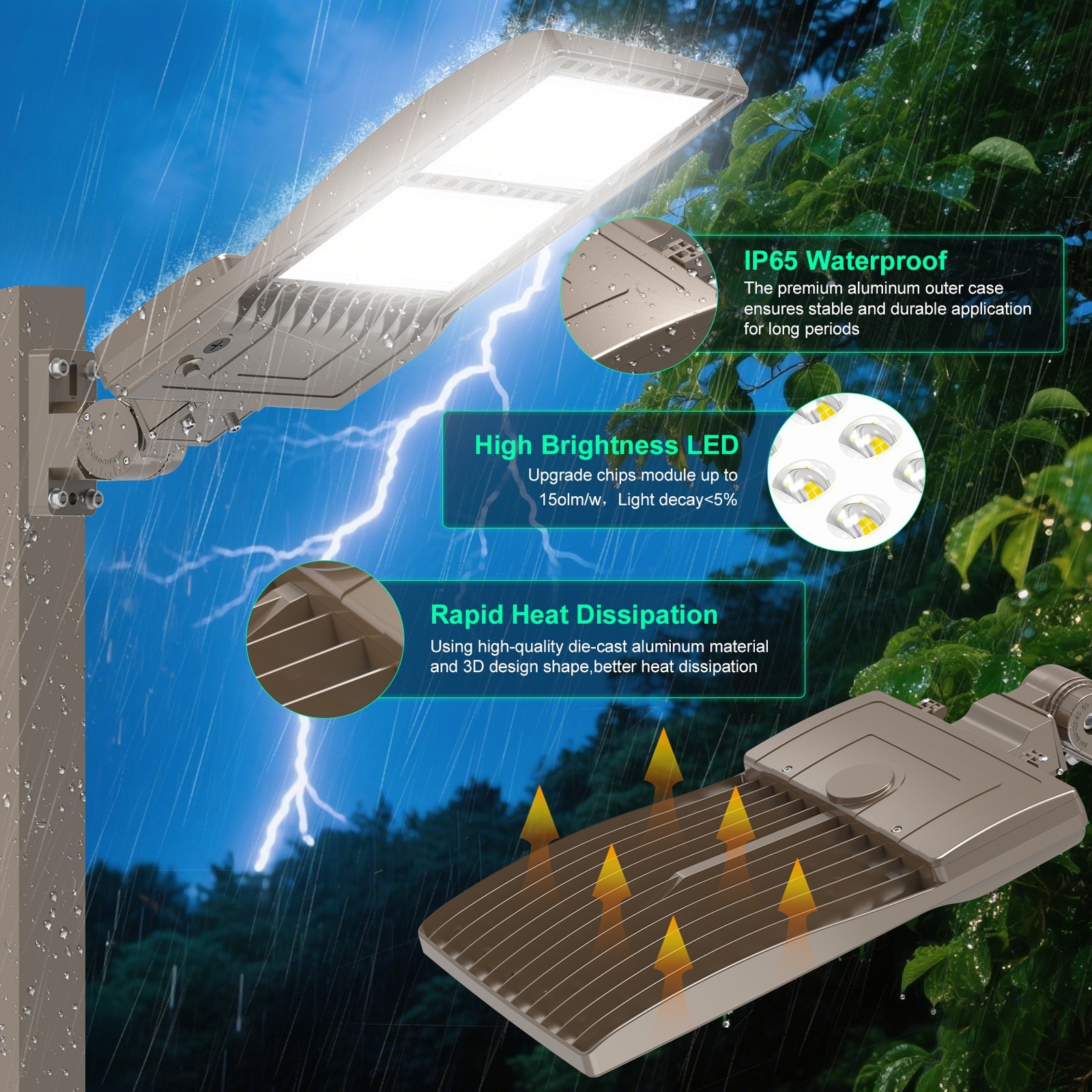 400W LED Parking Lot Light Commercial Shoebox Pole Lamp 277-480V 60,000lm 5000K