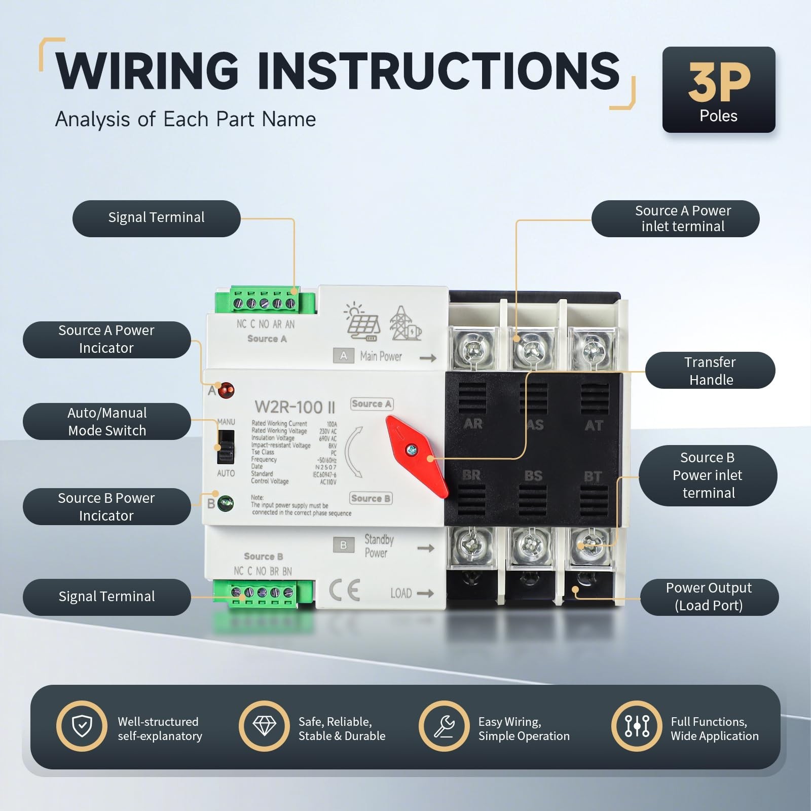 Mini ATS Automatic/Manual Transfer Switch, Solar Auto Dual Power Over & Under…