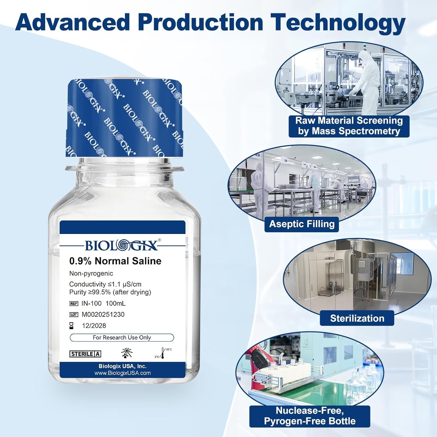 0.9% Normal Saline Solution, 0.1μm Filtration Sterilized Sodium Chloride Solu…