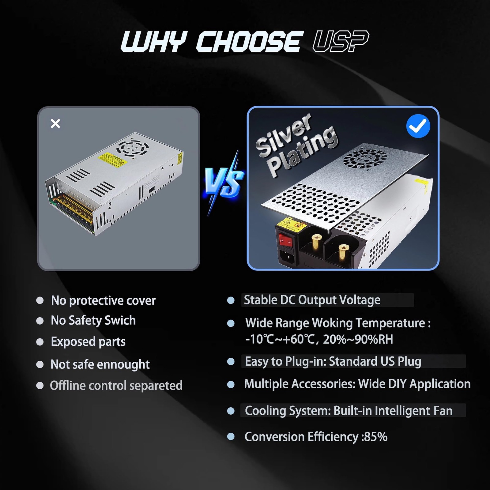 12V 100A Switching Power Supply AC to DC Converter 1200W