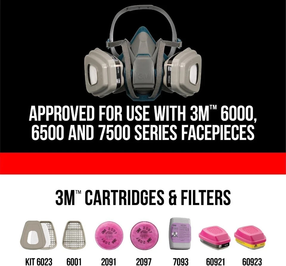 3M™ Particulate Filter 5P71, P95, 3-pairs of Filters 6 Pack, White