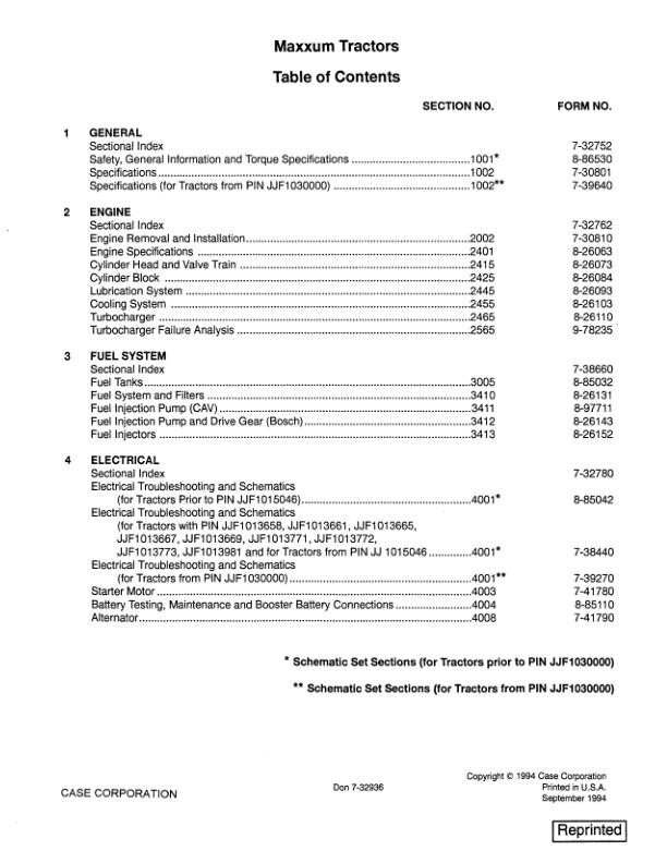 Case IH 5130,5140,5220,5230,5240,5250 Maxxum Tractor Service Manual Repair Book