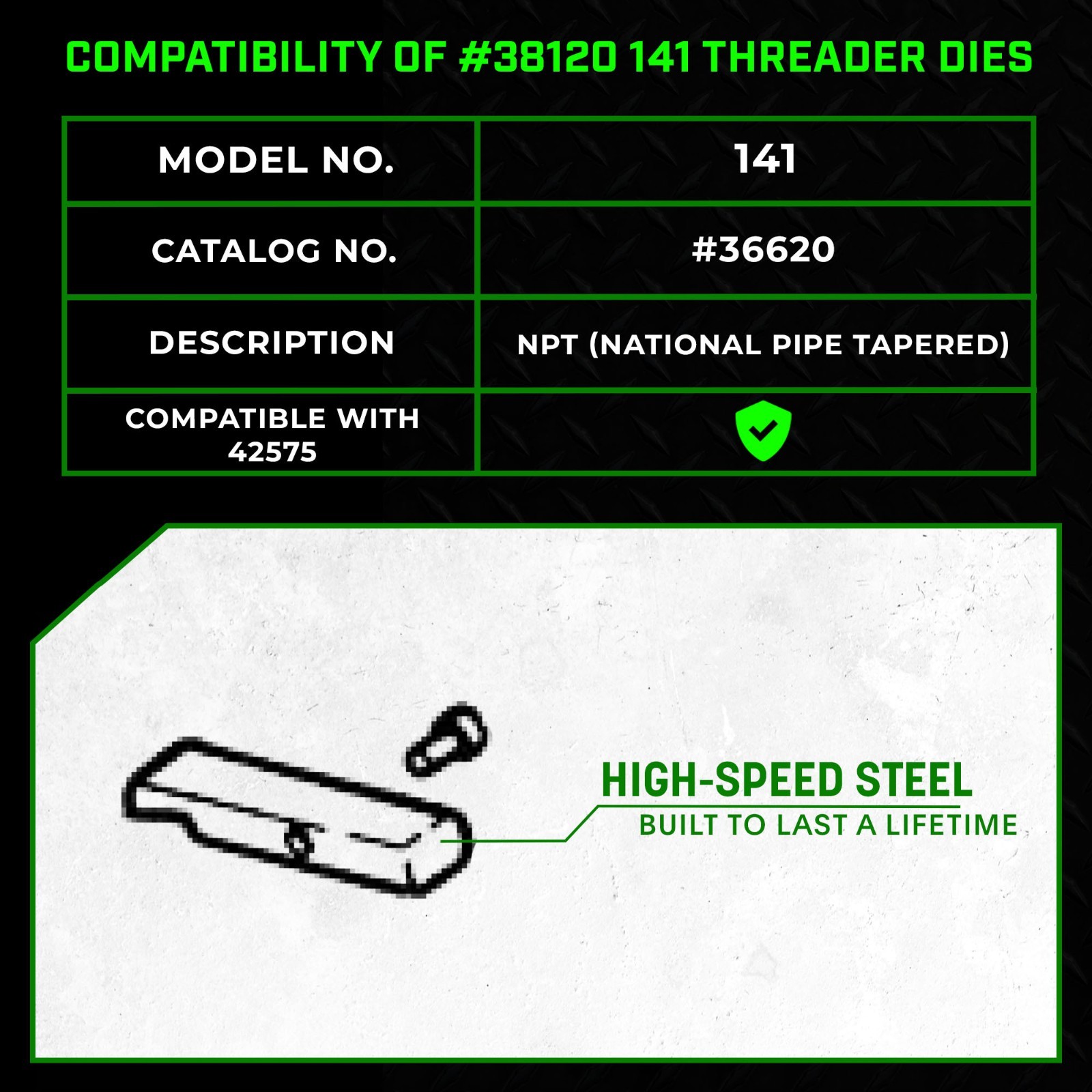 Staten Tools 38120 RH Dies 2-1/2″ – 4″ fits RIDGID® 141 Pipe Receding Geared Thr