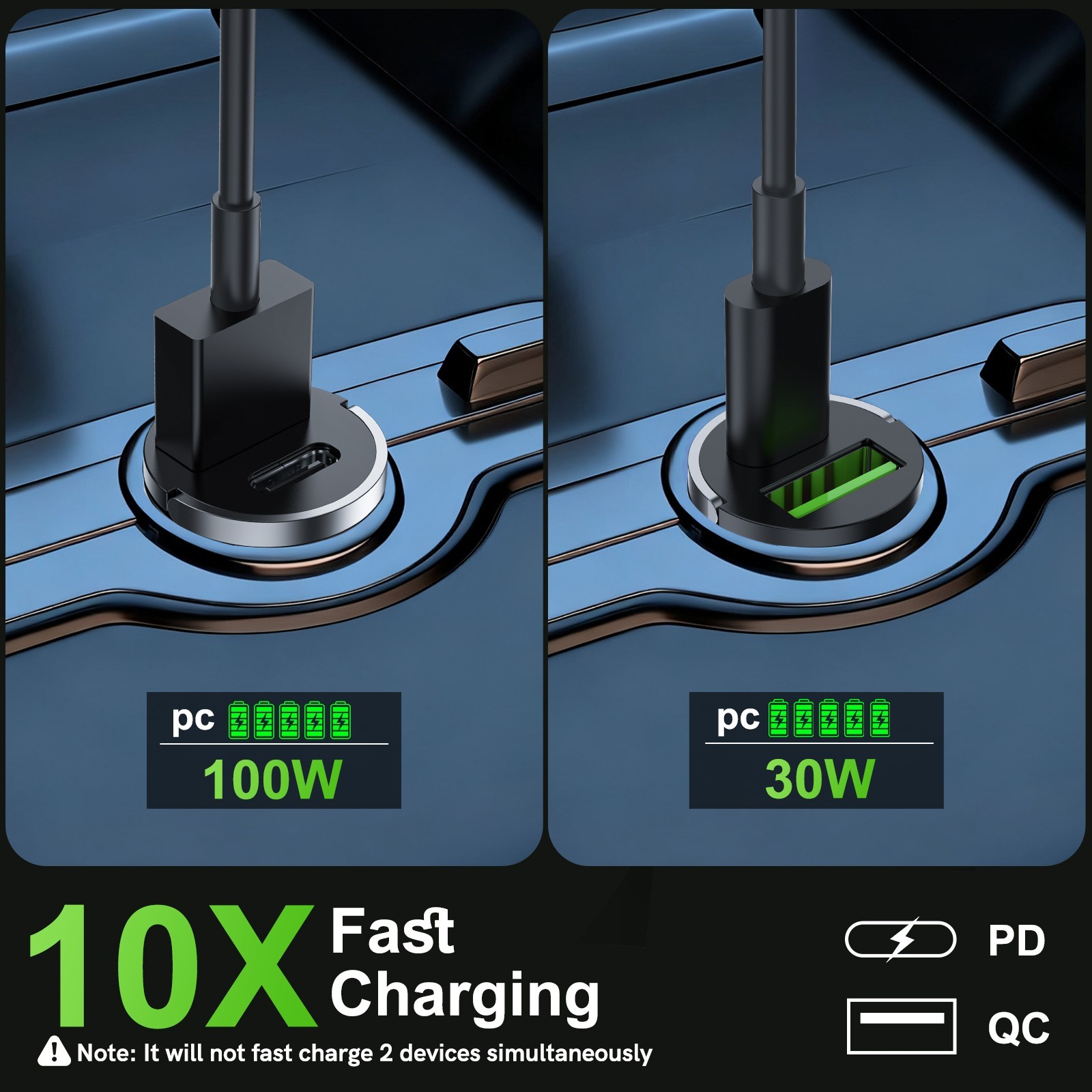 100W Fast Car Charger USB C Power Delivery Cigarette Adapter for Android