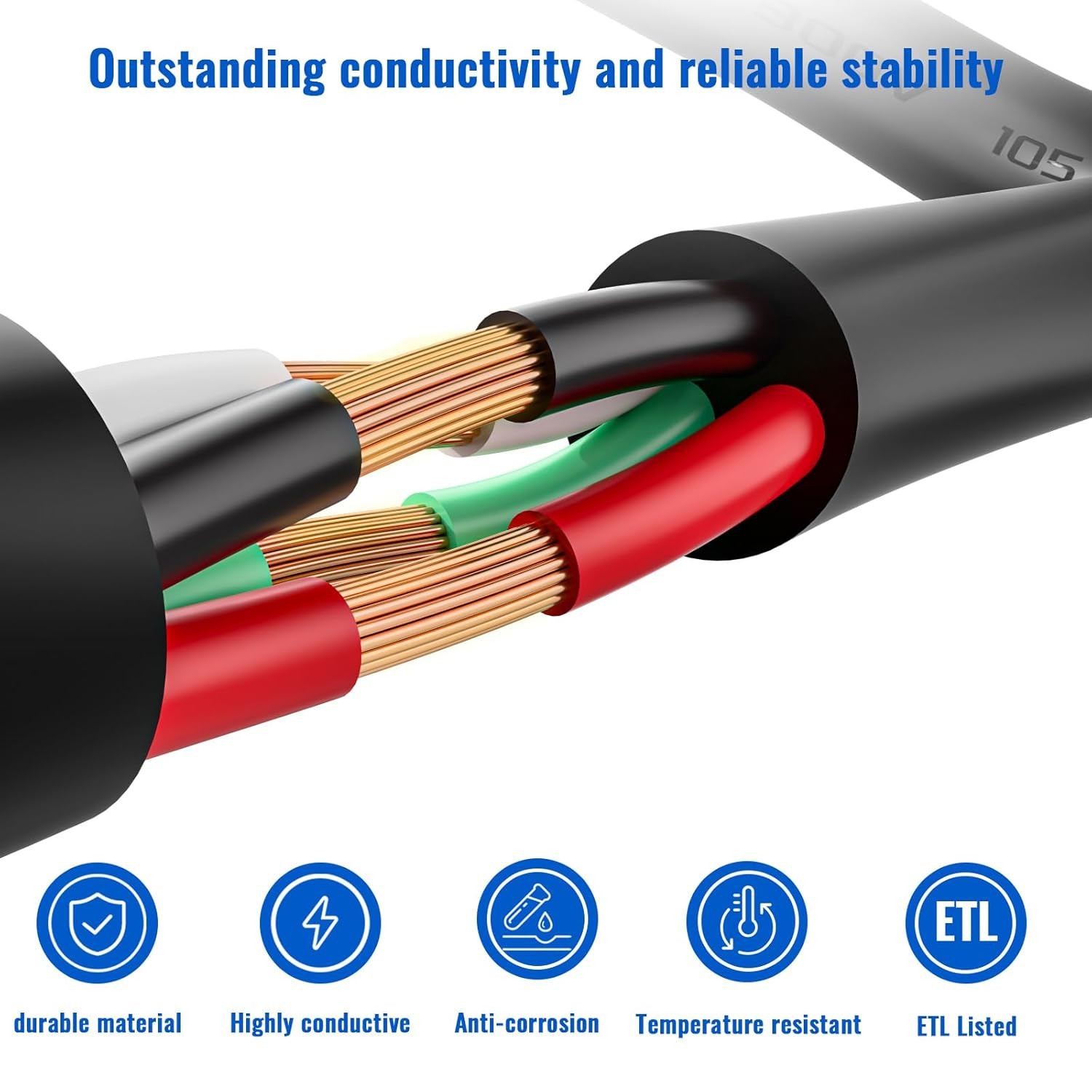 ETL Listed 14/4 Mini Split Cable 25FT 14 AWG 4 Conductor 100% Pure Copper 300V 1