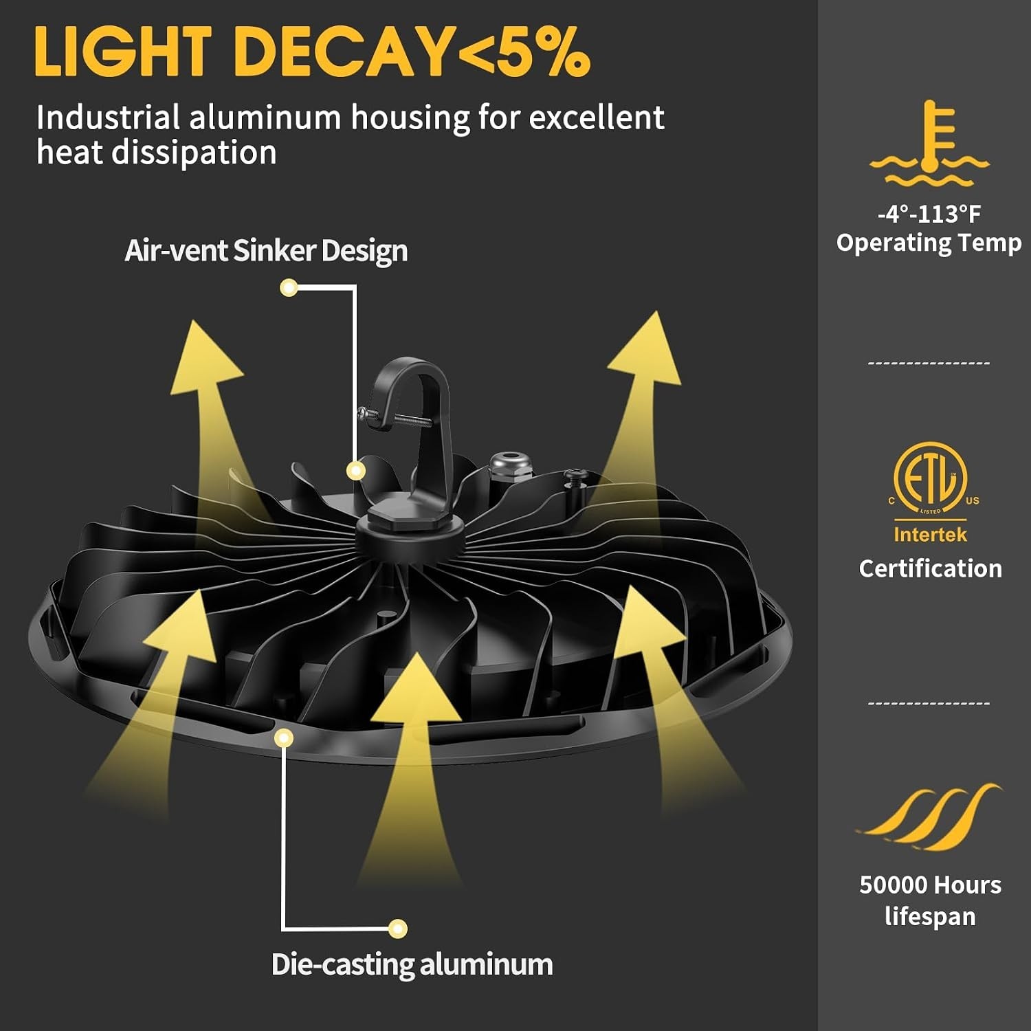 6 Pack Commercial 155W UFO LED High Bay Light, Super Bright 22,500lm, Waterproof