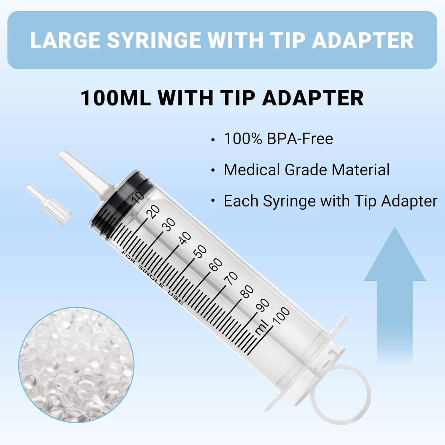 100ml Large Syringe, Plastic Syringes for Liquid with Tip Adapter, Epoxy Syringe