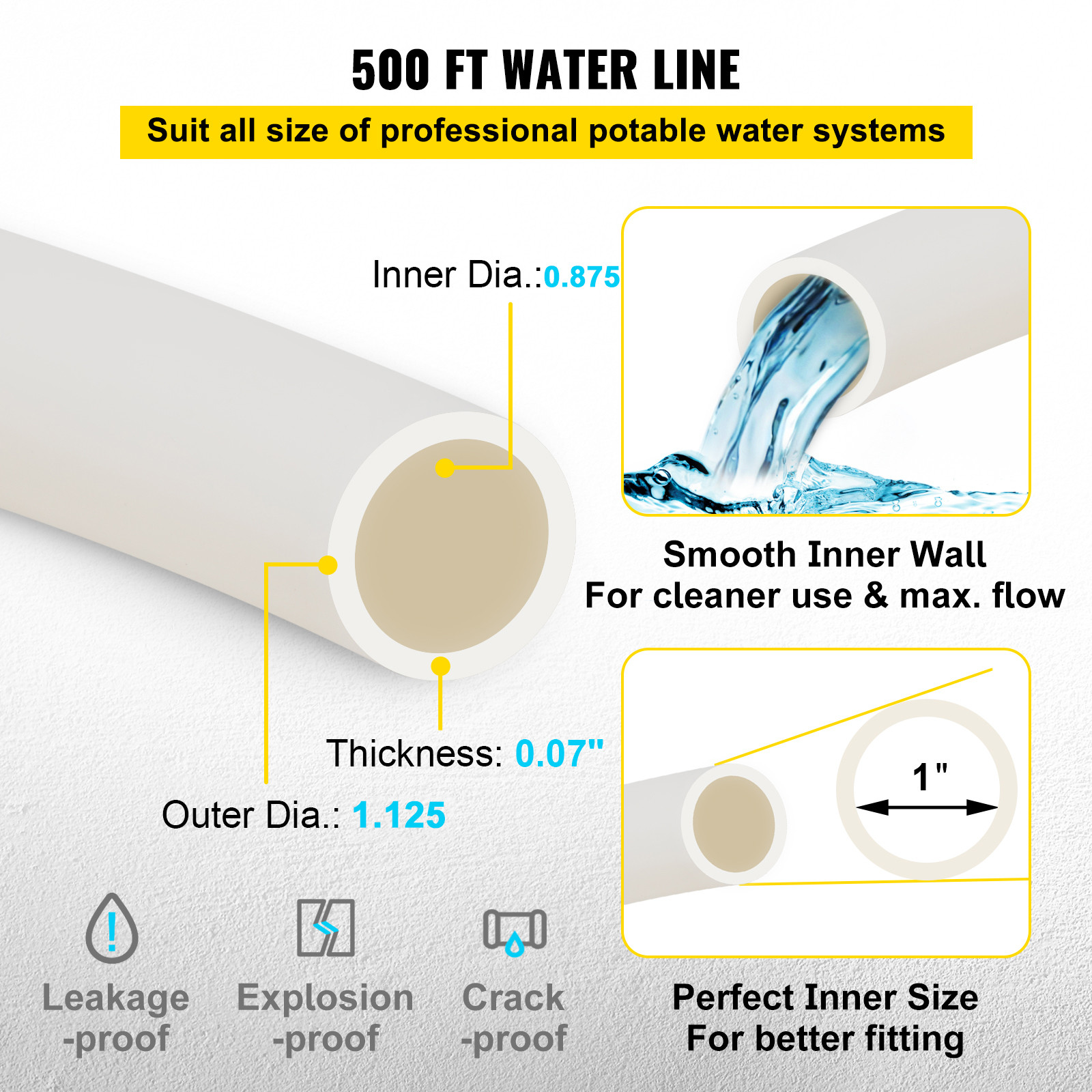 VEVOR 1″ – 500′ coil-White Certified PEX Tubing Htg/Plbg/Potable Water Heating