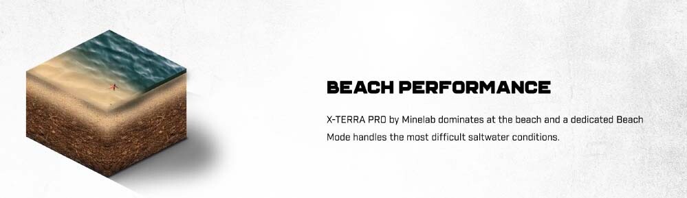 Minelab X-TERRA PRO Waterproof Metal Detector w/ML85 Wireless HDphones