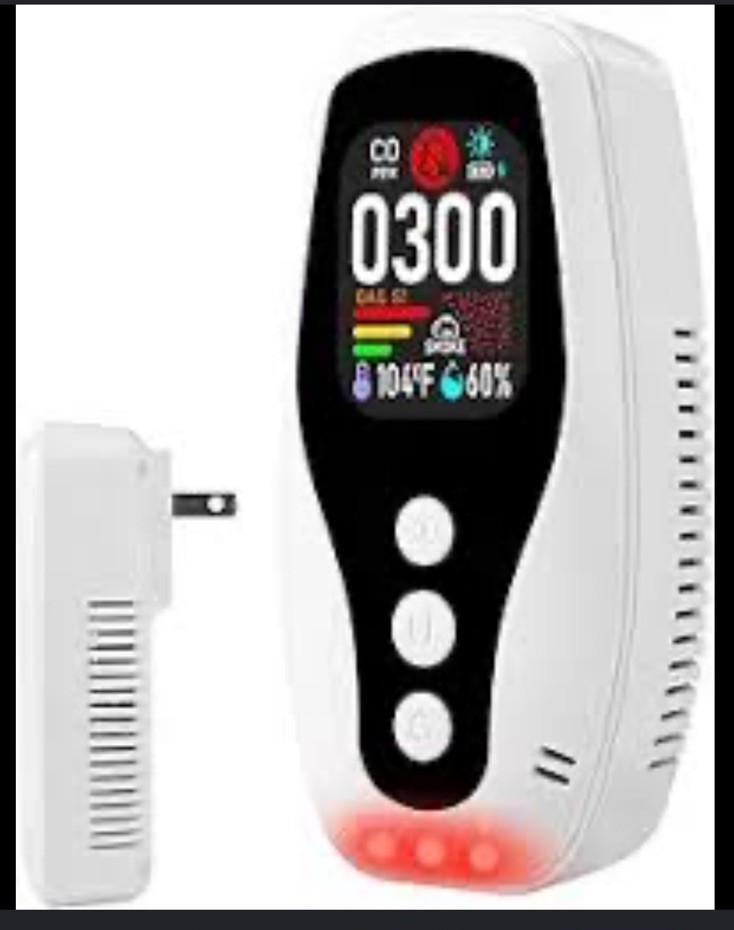 6-in-1 Plug-In Carbon Monoxide Detector – Natural Gas Leak Detector-Smoke Alarm