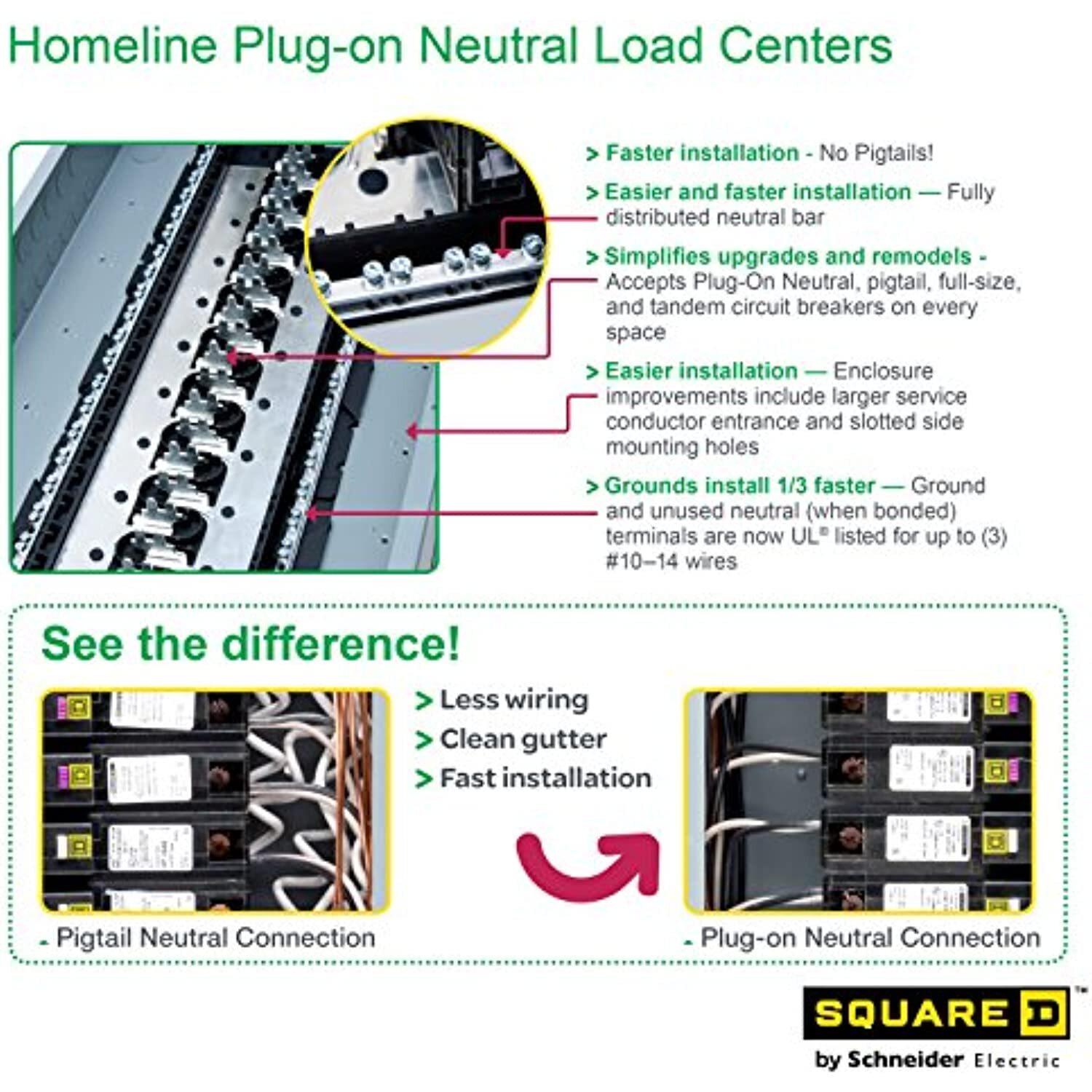 Square D – HOM3060M200PC Square D Convertible Mains (Breaker) Load Center,