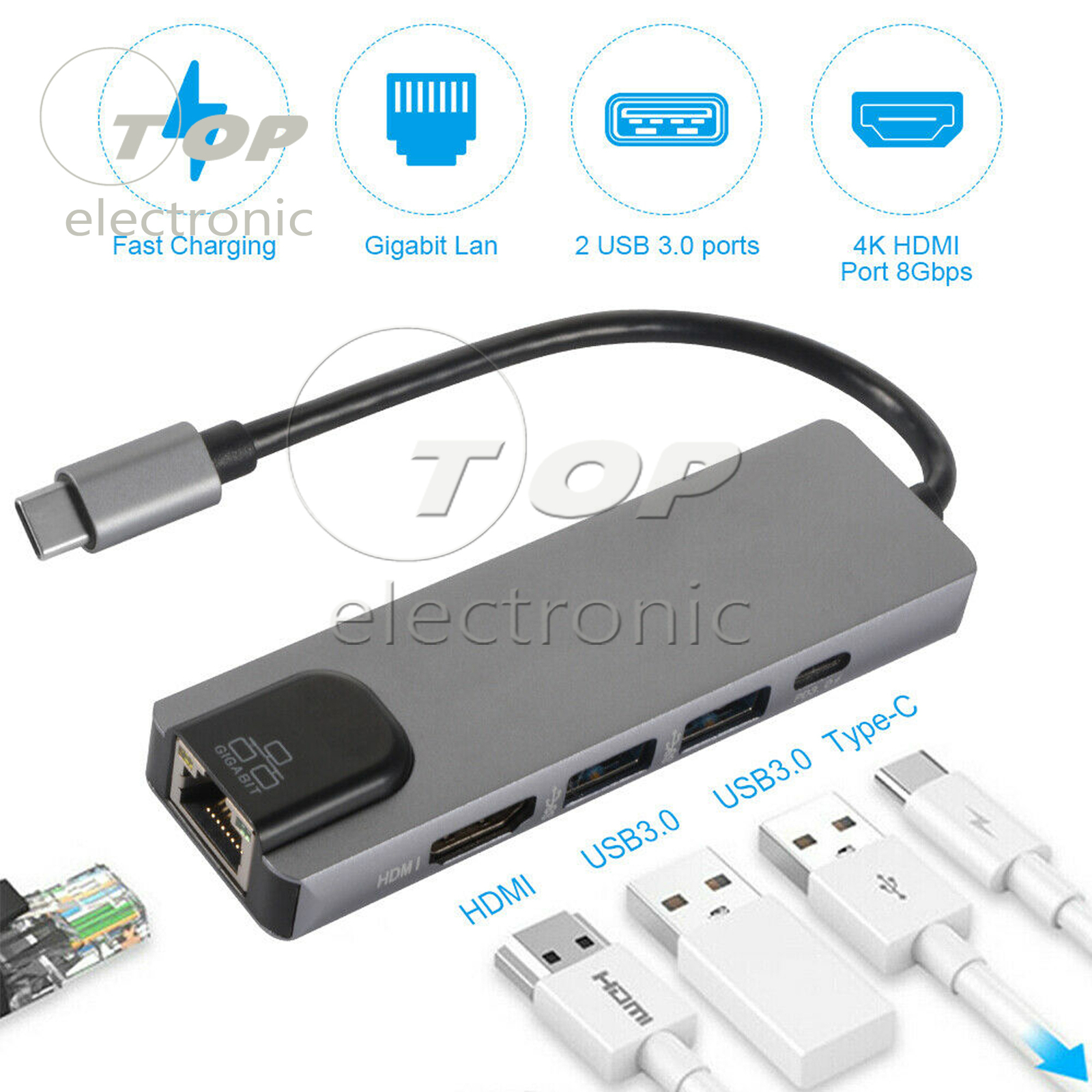 5 in 1 Type C to 4K HDMI USB 3.0 PD Charging Ethernet RJ45 Port Adapter Hub