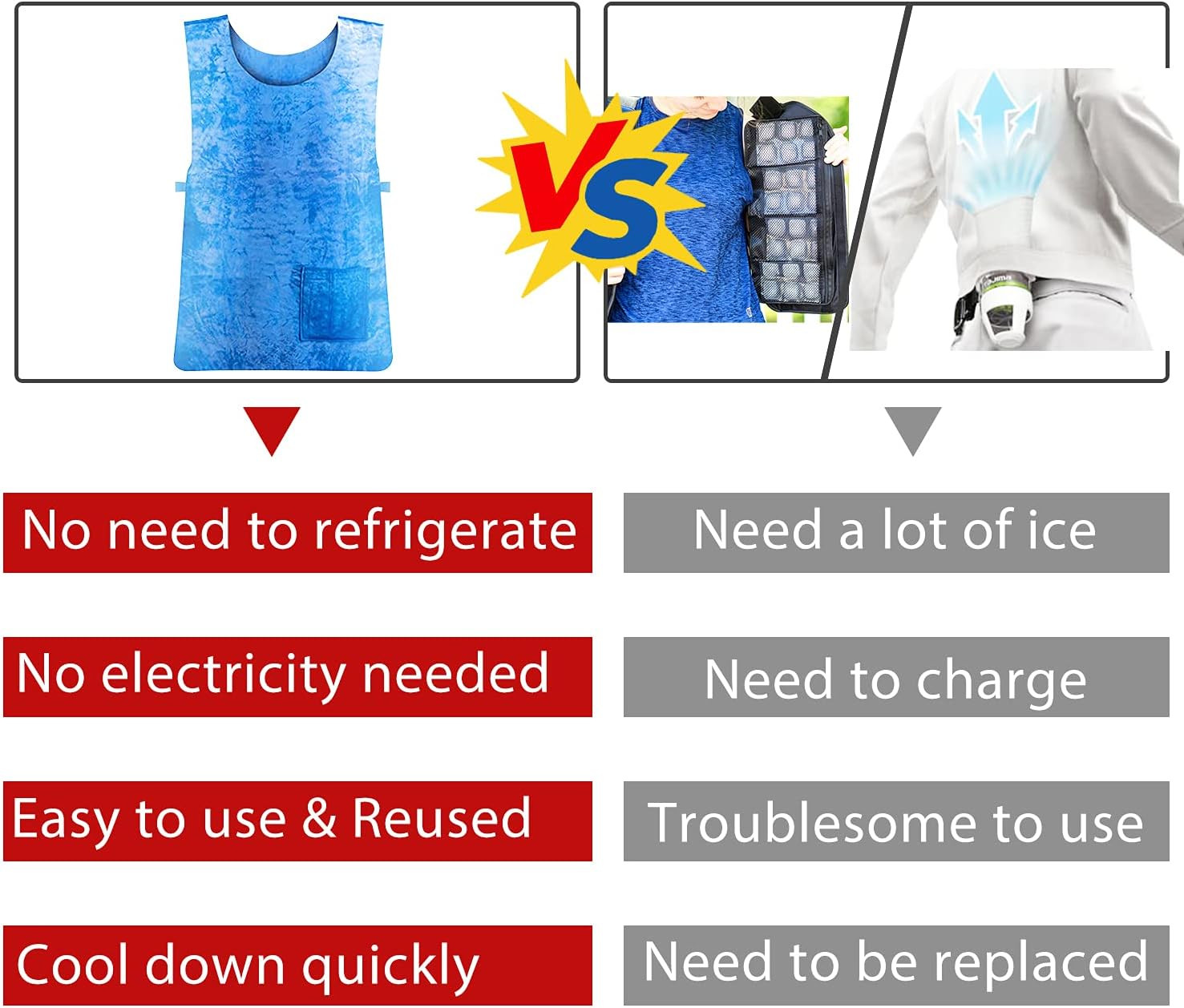 Evaporative Cooling Vest for Men Women: Water Activated Ice Cold Vest for Hot We