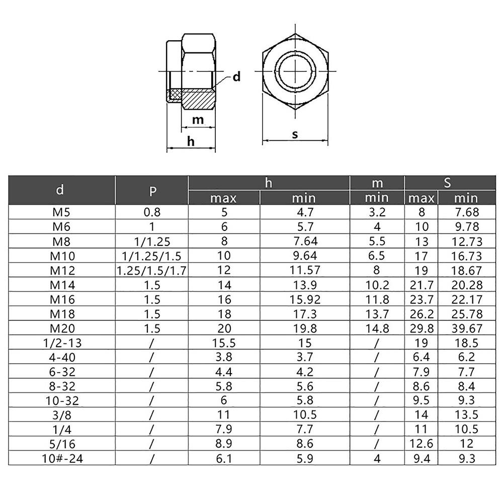 Fine Pitch Nyloc Nuts A2 Stainless Steel Fine Thread Nylon Lock Nuts M8 – M20