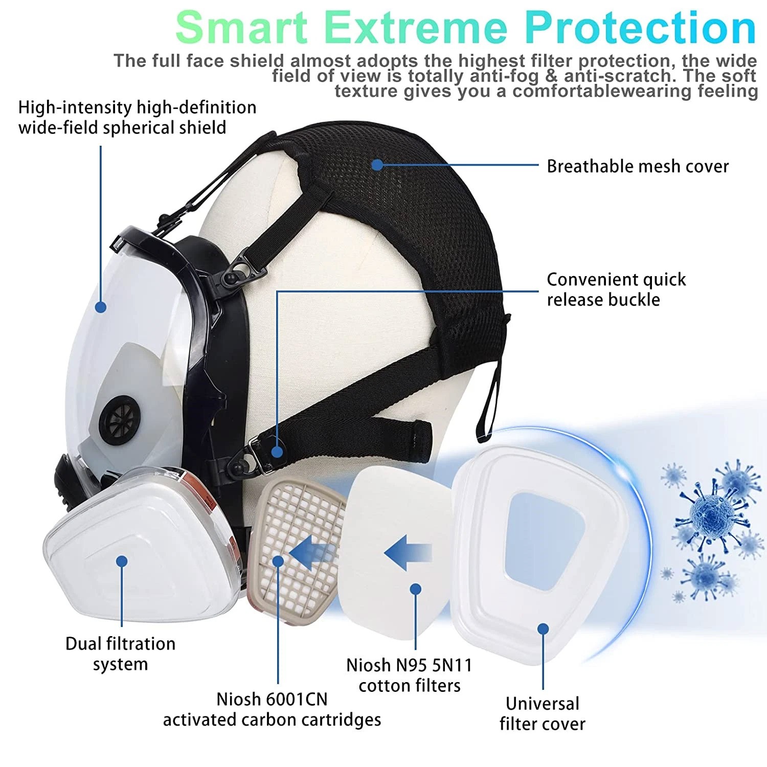 Facepiece Reusable Respirator 15 in 1 Full Face Gas Mask For Painting Spraying