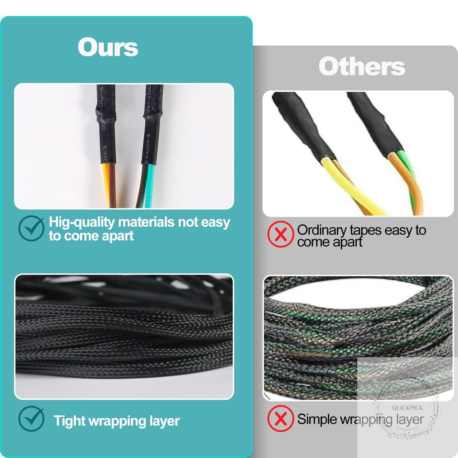 22FT 4 Pin 5 Wire Trailer Wiring Harness Protected by Nylon Net Tube Utility Pur