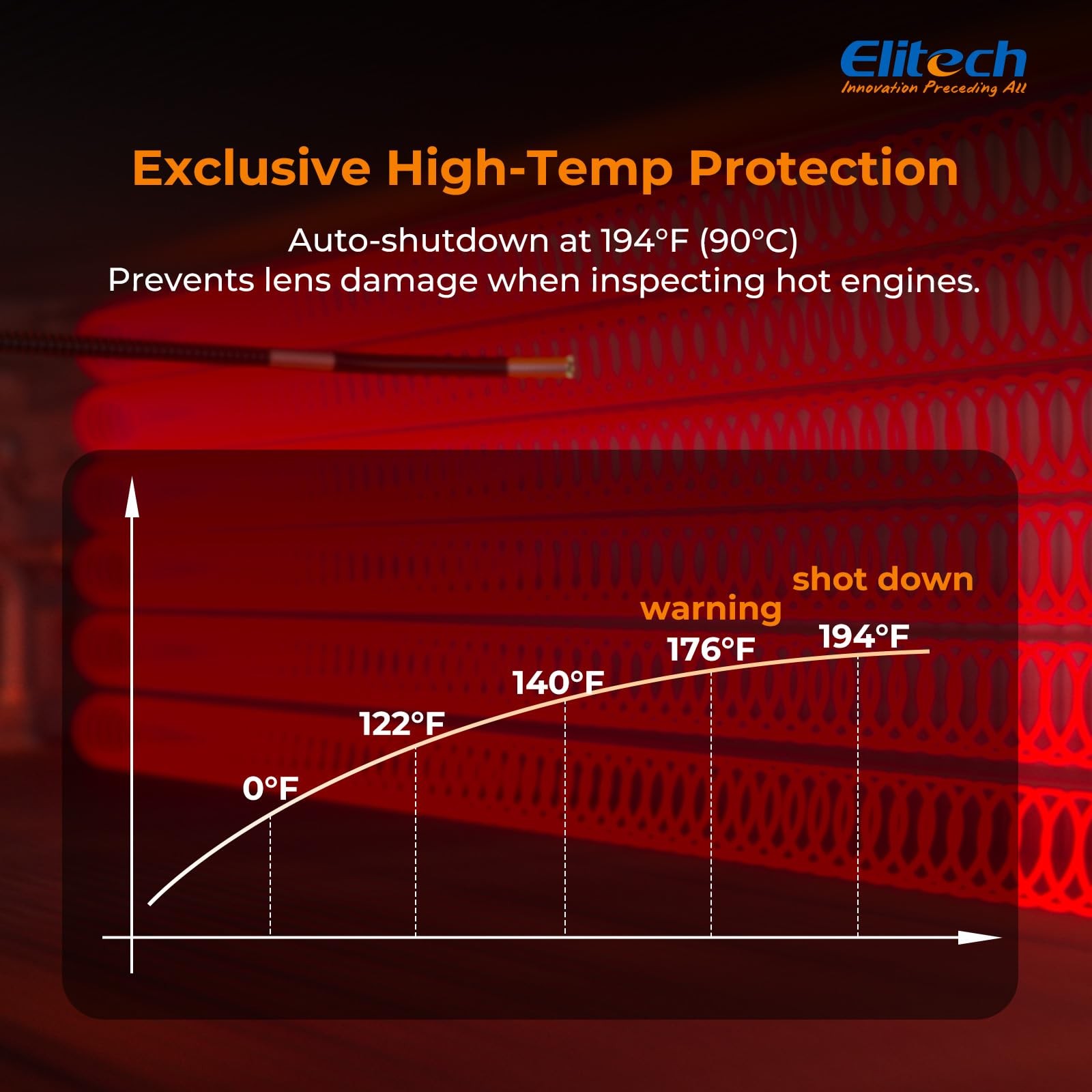 Elitech Articulating Borescope with Light, 6mm/0.24in Inspection Camera
