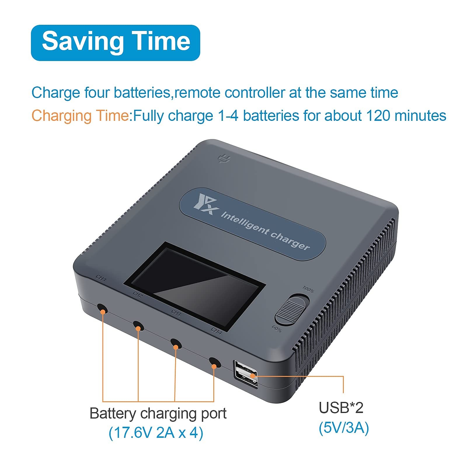 Hanatora Mavic 2 Zoom/Pro Lcd Display Charger Compatible Dji Mavic 2 Zoom/Pro