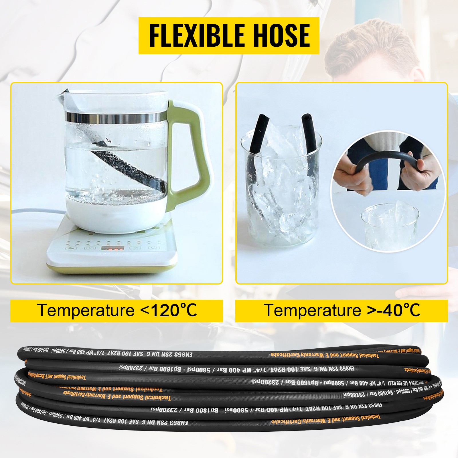 Uimoso Hydraulic Hose 100ft R2 Coiled Hose with 5800 PSI Pressure Capacity