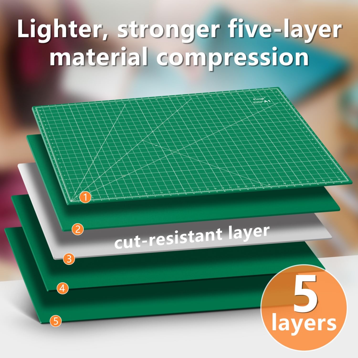 Ecraft 24″x36″ Self-Healing Sewing Mat: Large Double Sided 36″L x 24″W, Green