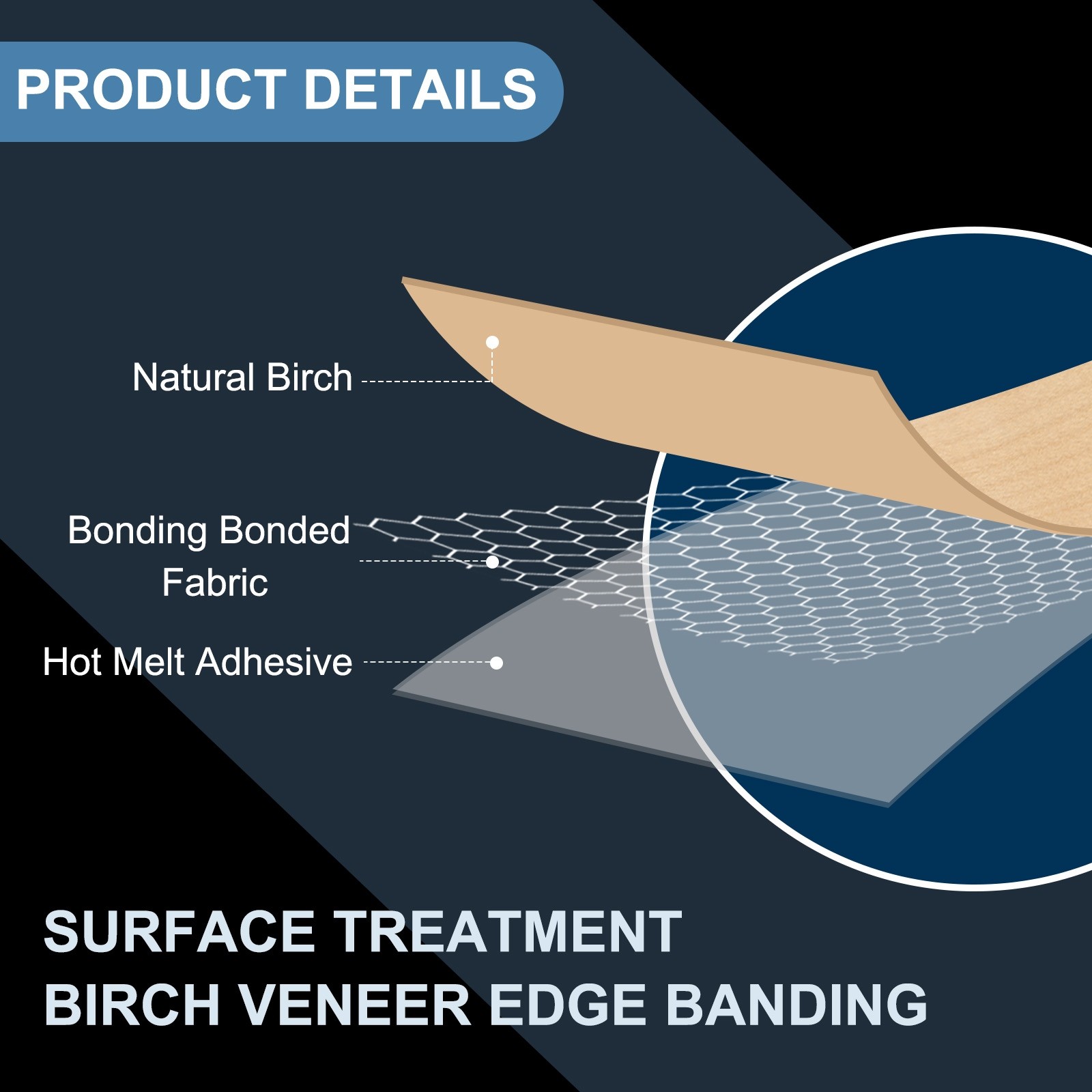 Walnut Edge Banding 2″ x 25ft Wood Veneer Tape Pre-glued Flexible