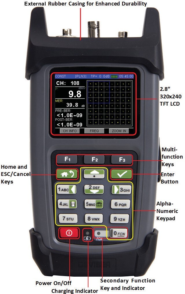 High Accuracy Analog and Digital TV RF DB Meter Measurements RF Power Meter