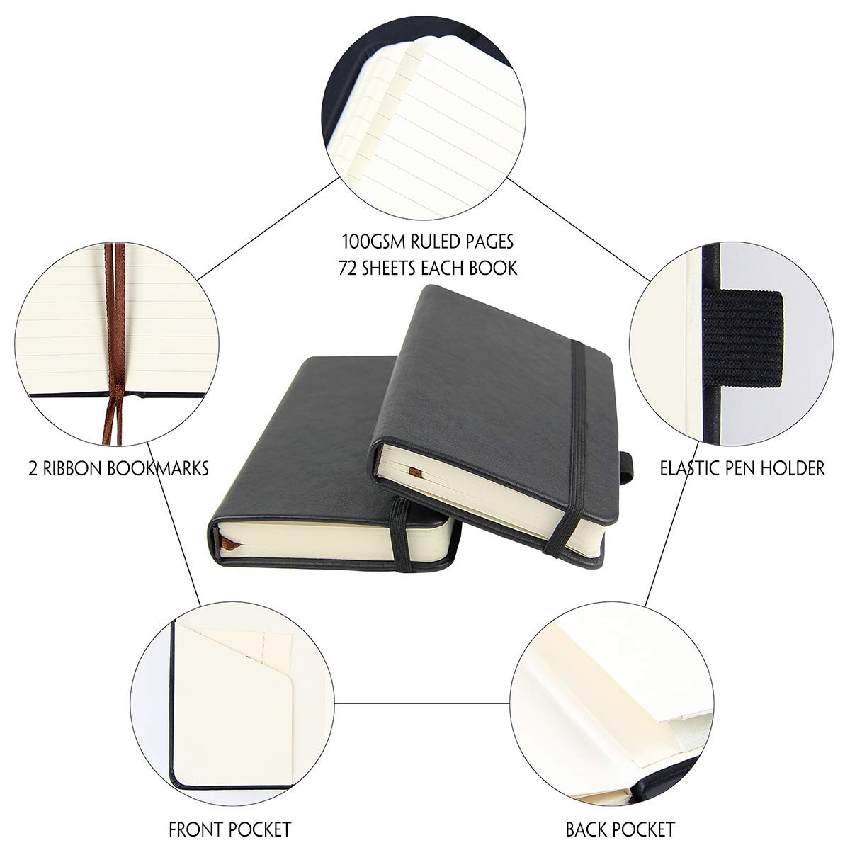 (Paquete De 2) Cuaderno De Bolsillo De 3,5″ X 5,5″, Diario Pequeno De Tapa D…