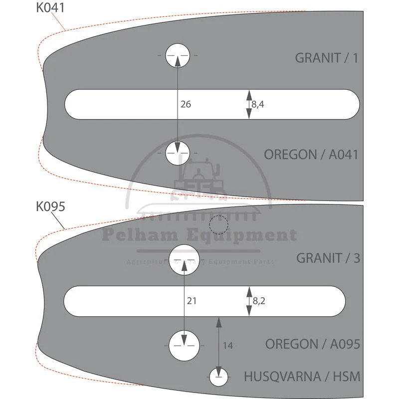Endurance Cut Pro Guide Bar 188PXBK041 .325″ 45cm 72DL 1.5mm A041