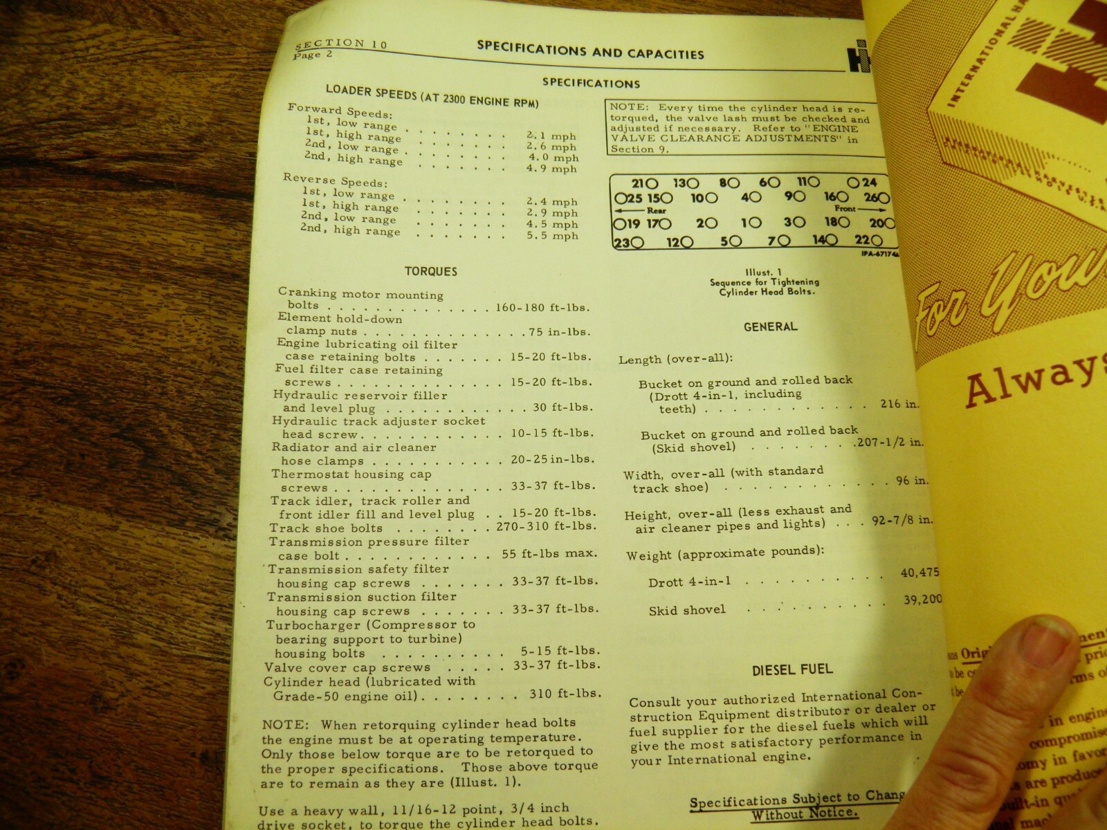 INTERNATIONAL 250B 250 SERIES B LOADER OPERATORS MANUAL