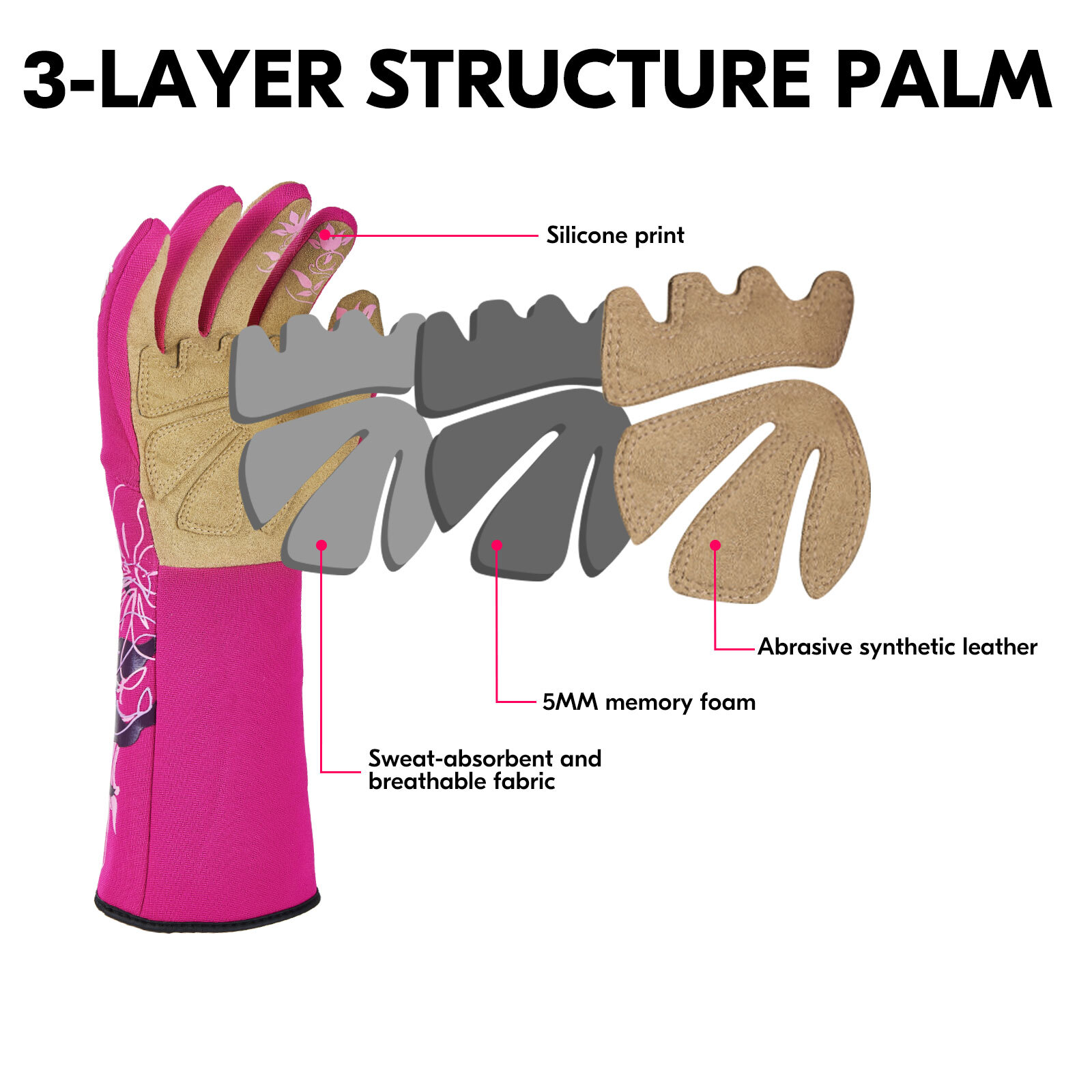 Vgo 1Pair Synthetic Leather Gardening Gloves, Washable Work Gloves (SL7445)