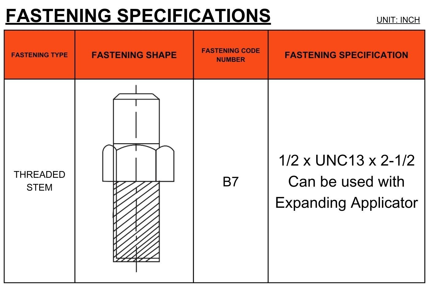 3.5″ Non-Marking Rubber Total Lock Caster Threaded Stem 1.5″ Expandable