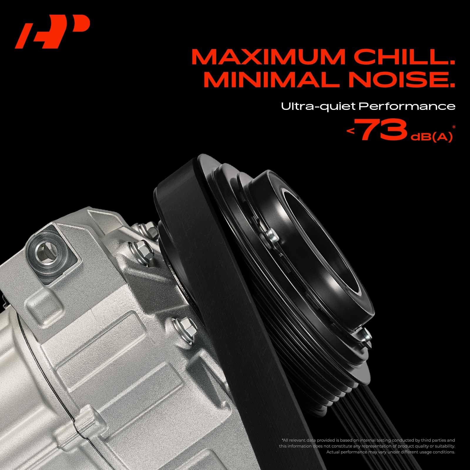 AC Compressor with Clutch Compatible with Ford & Mercury & Mazda