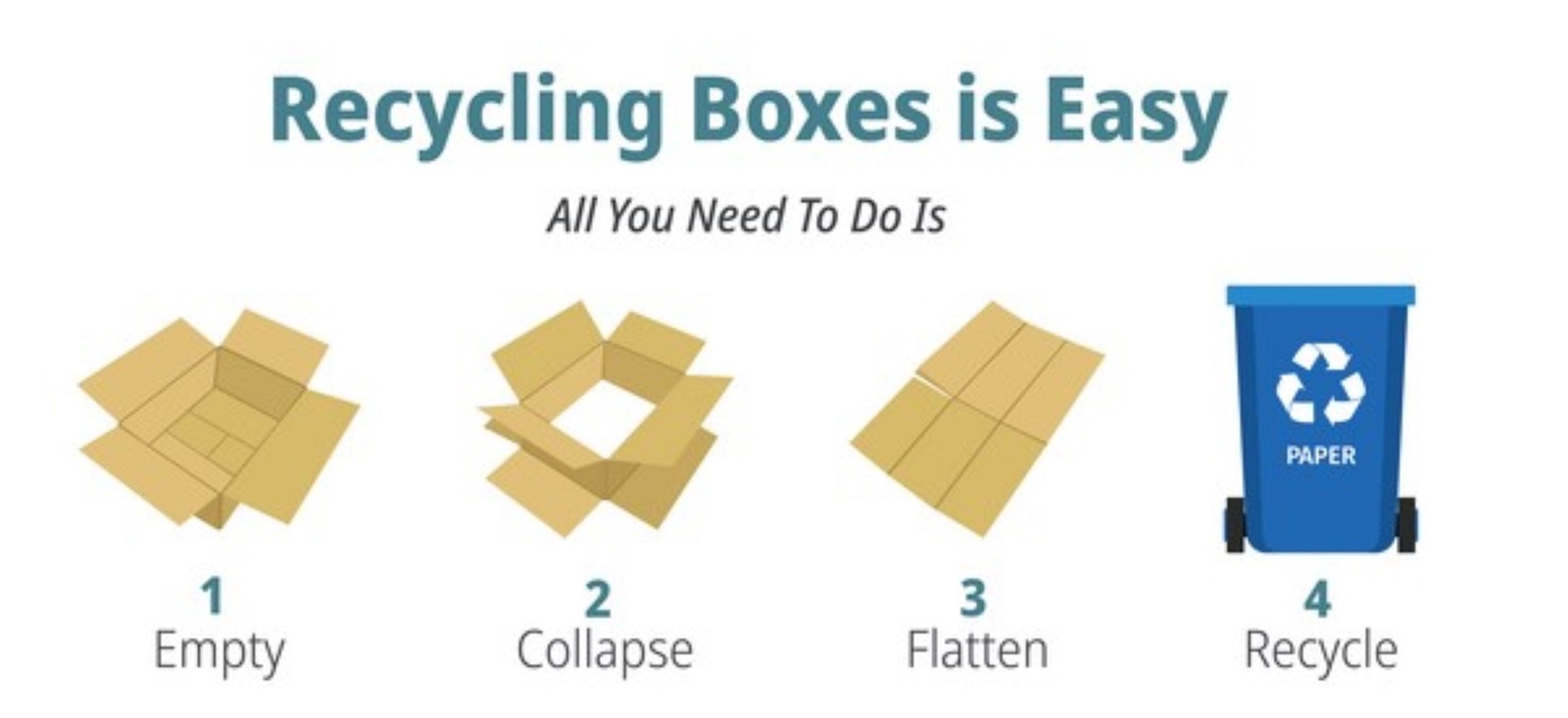 100 Pack Cardboard Mailing Packing Boxes 9x7x6 Corrugated Moving Shipping Boxes