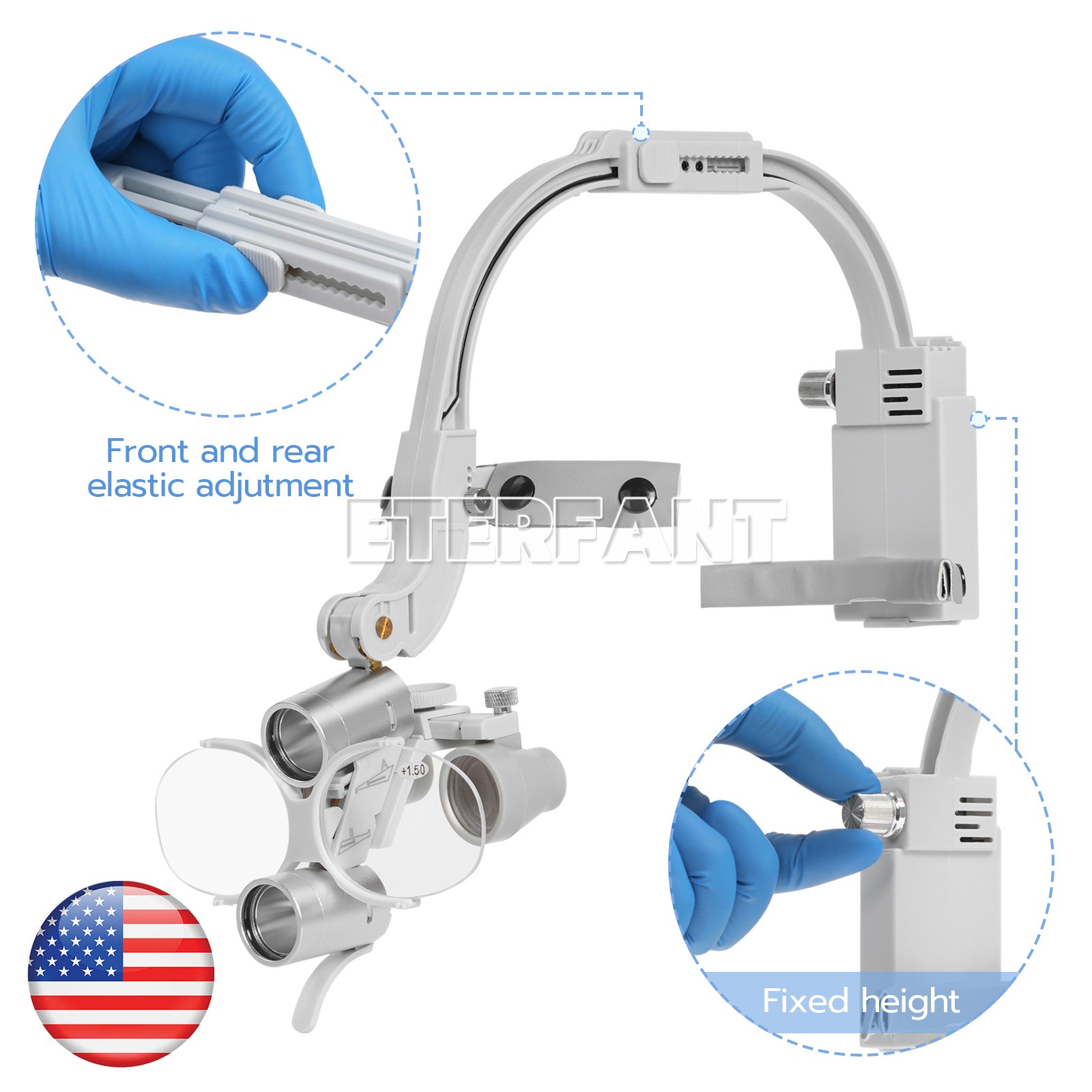 Dental Medical Headlight 10W LED Headlamp/3.5X Binocular Loupes 5W LED Light