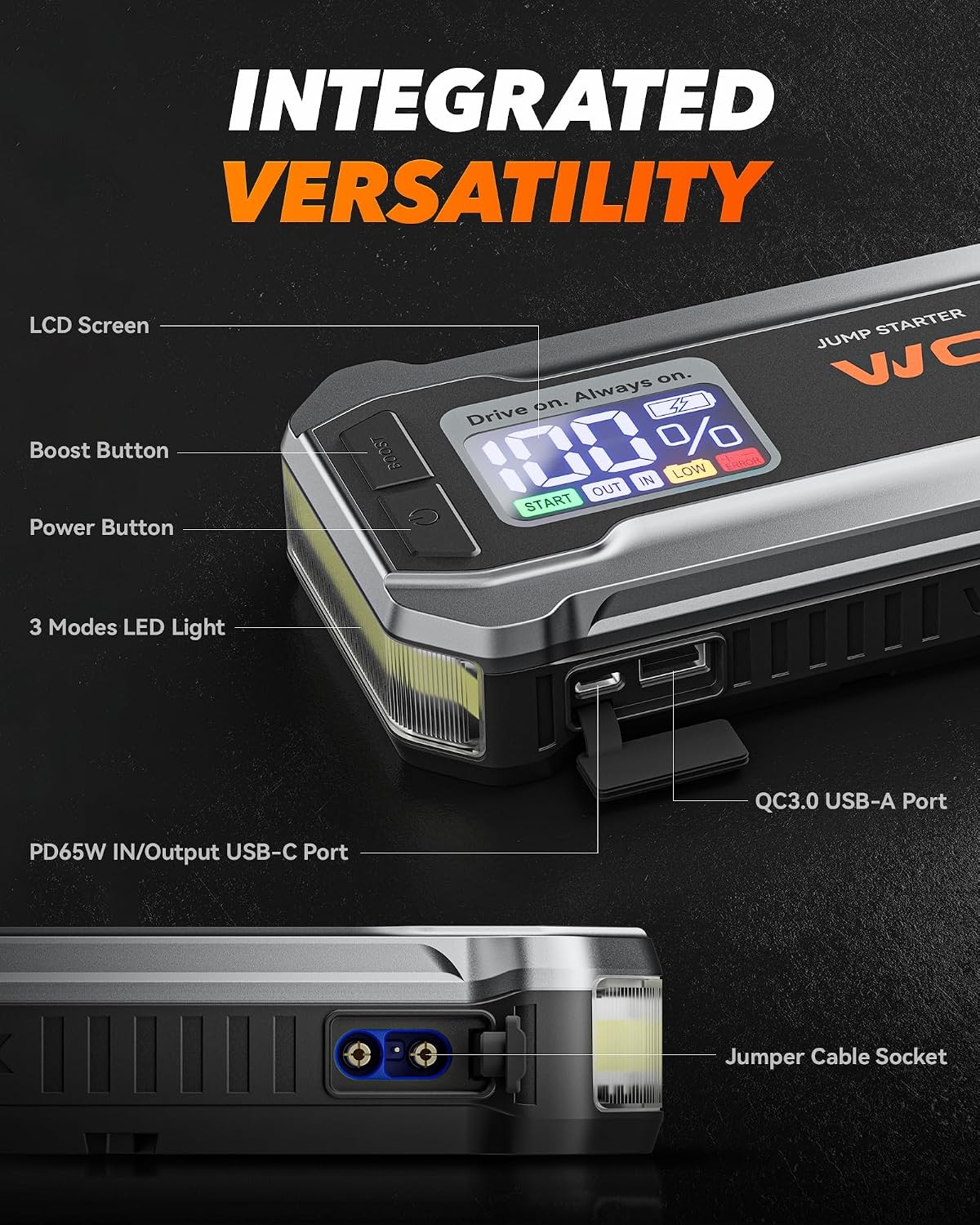 WOLFBOX 4000A Jump Starter,12V Car Battery Jumper Starter Portable with 65W Quic