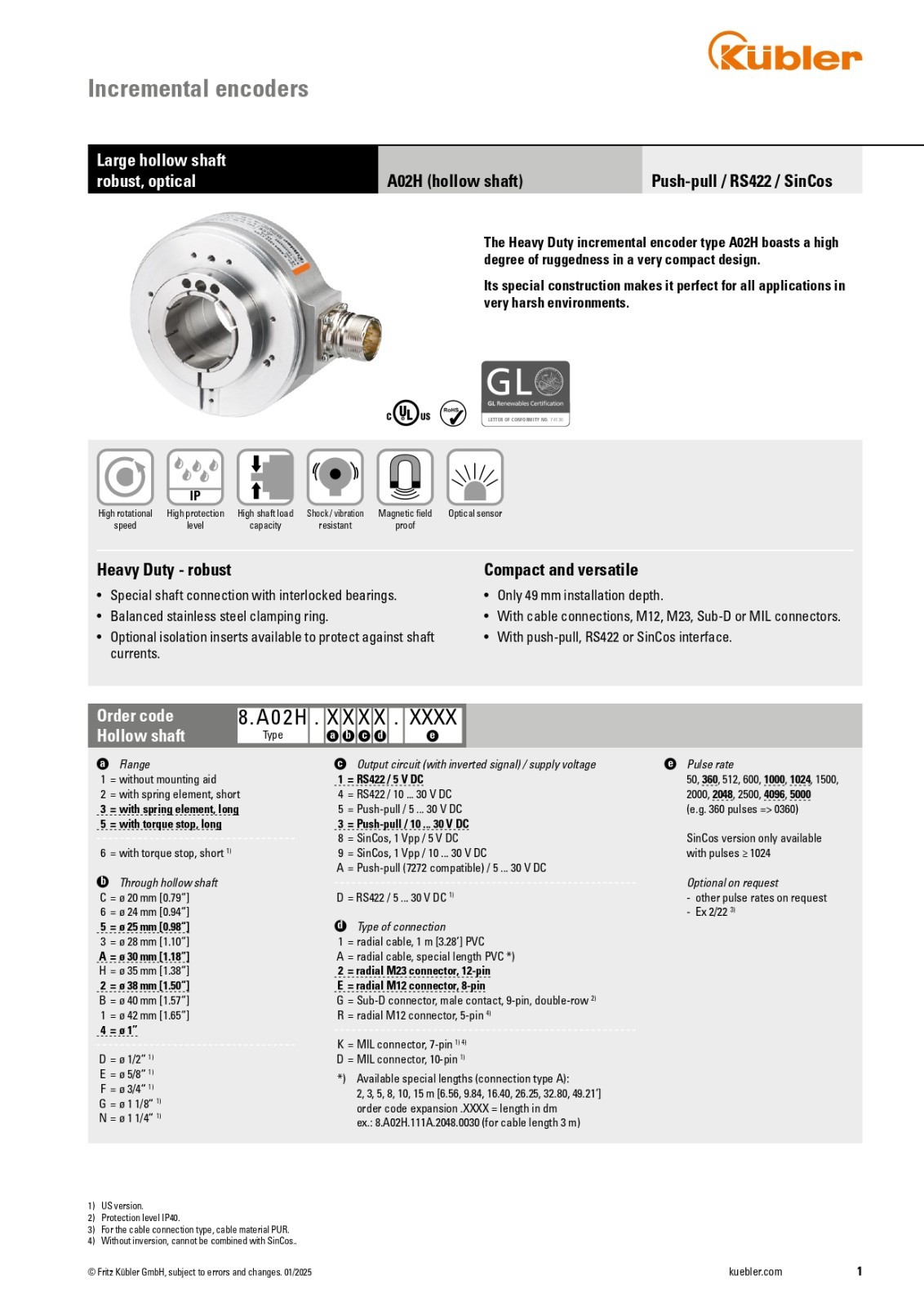 Turck Kubler KIT A02H1024-BC Encoder Kit T8.A02H.64AE.1024.P13B0 Encoder- Qty. 1
