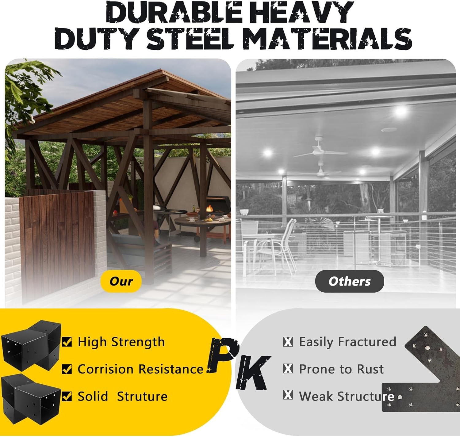 2Pack 15 Degree L-Shaped Pergola Bracket,2-Way Slant Roof Bracket 6 x 6 Actual