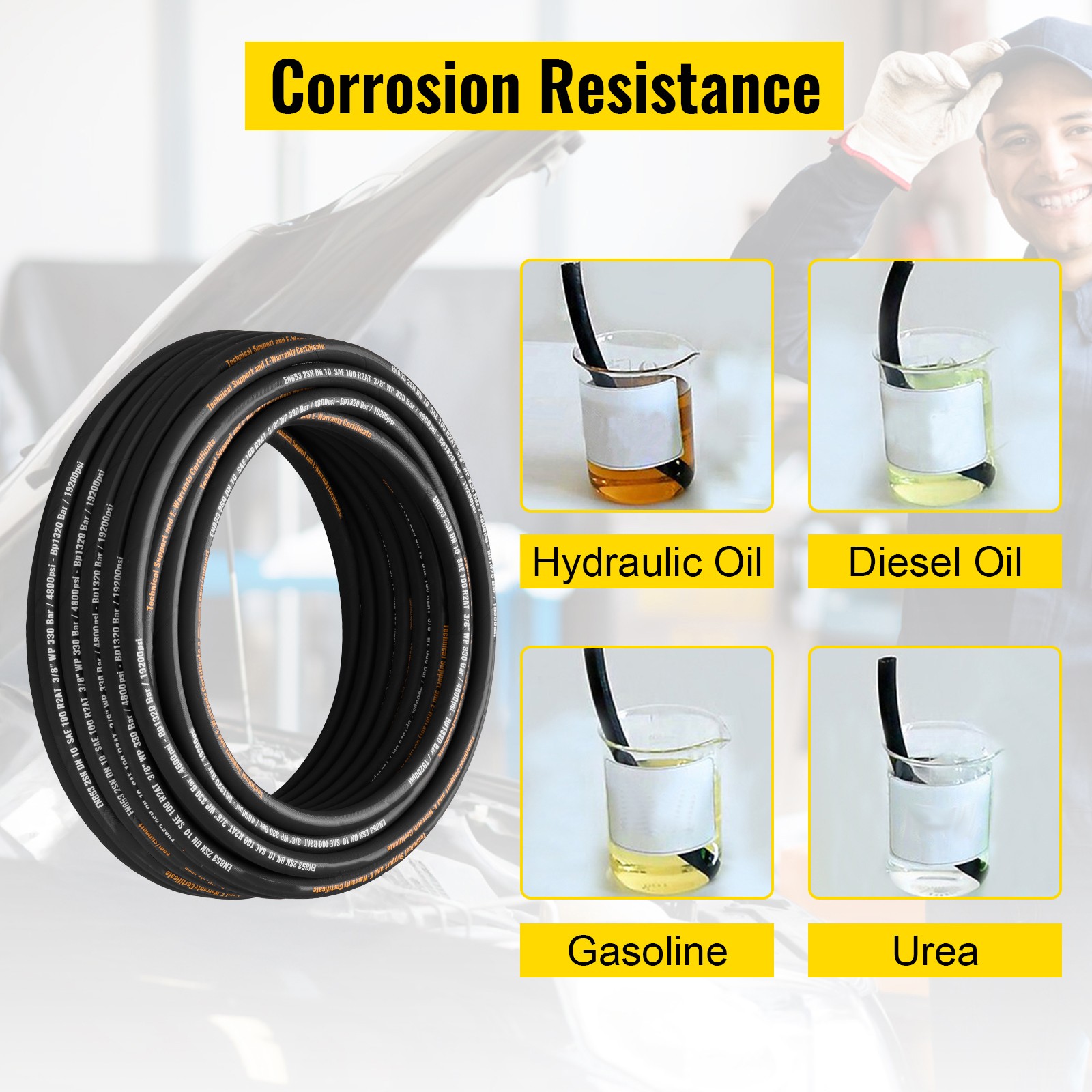 Uimoso Hydraulic Hose, 100 ft Coiled Hose, High-Pressure 5000 PSI Bulk Hose